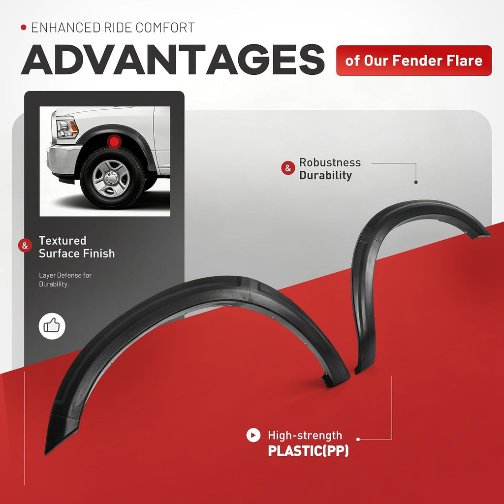 ALMULOO 4Pcs Fender Flares Compatible with 2010-2018 Dodge Ram 2500 3500 Wheel Arch Covers Plastic(PP) Textured Black