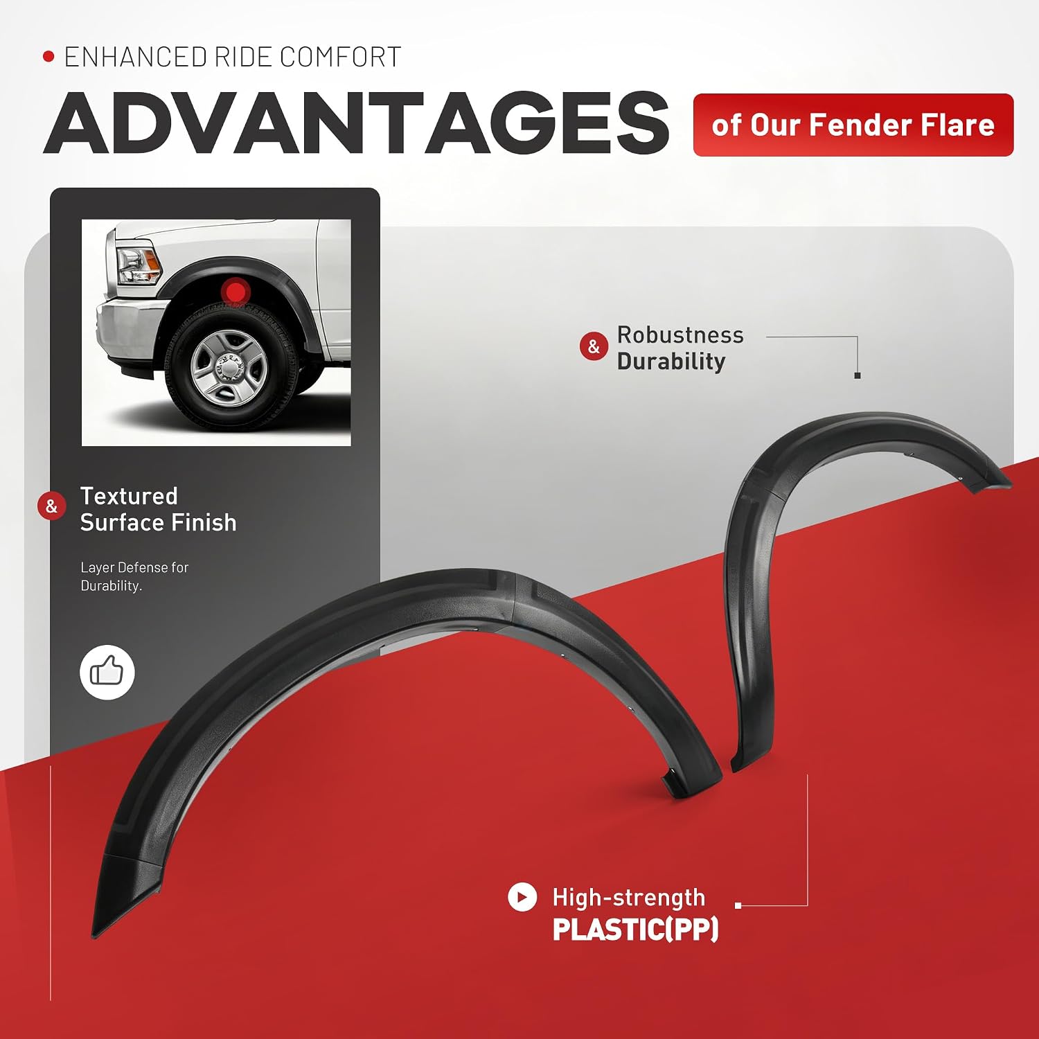 ALMULOO 4Pcs Fender Flares Compatible with 2010-2018 Dodge Ram 2500 3500 Wheel Arch Covers Plastic(PP) Textured Black