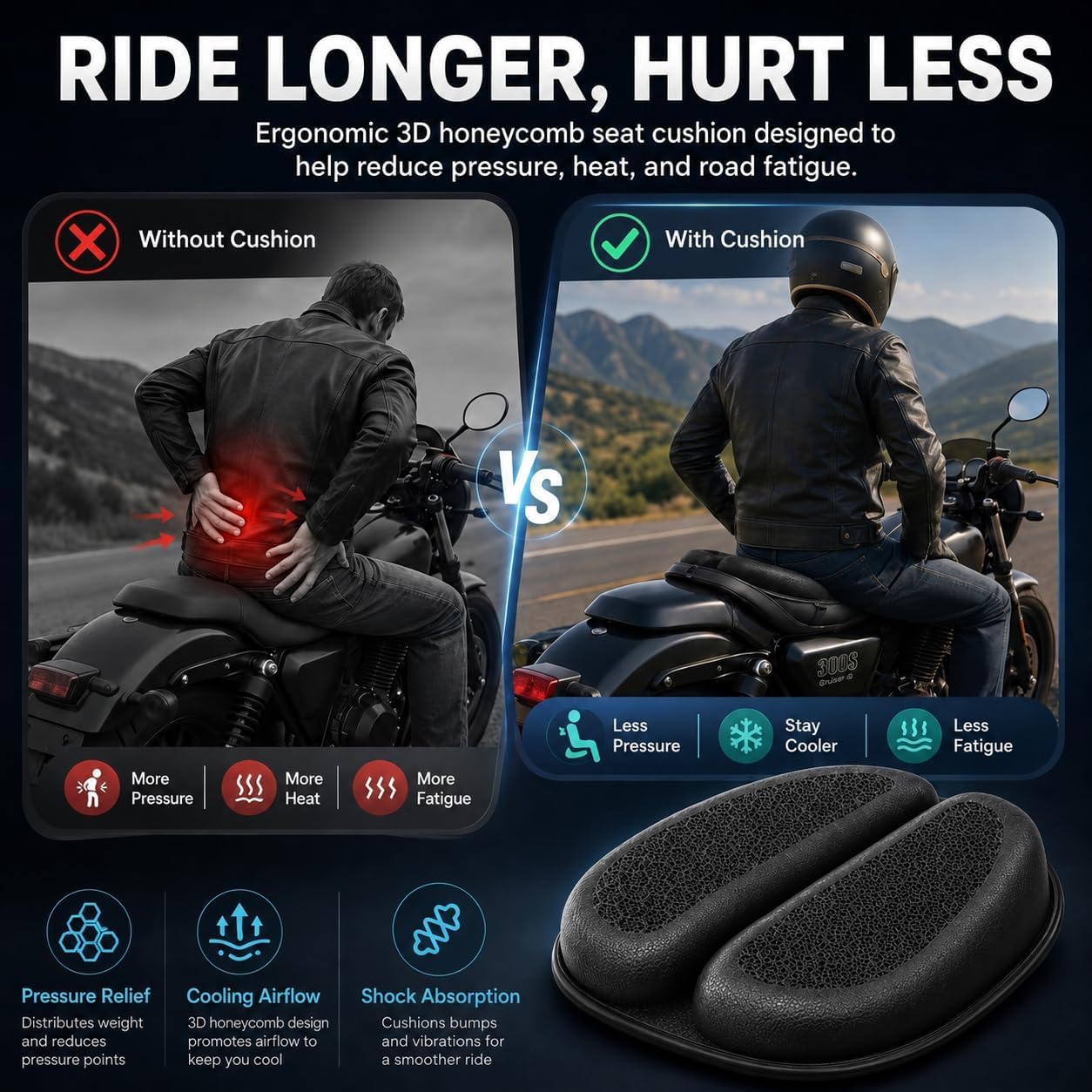 Hexrider Motorcycle Seat Cushion, 3D Honeycomb Gel Motor Seat Pad for Long Rides, Ergonomic Shock Absorption TPE Rider Cushion, Universal Non-Slip Breathable Cruiser Touring Seat Cover