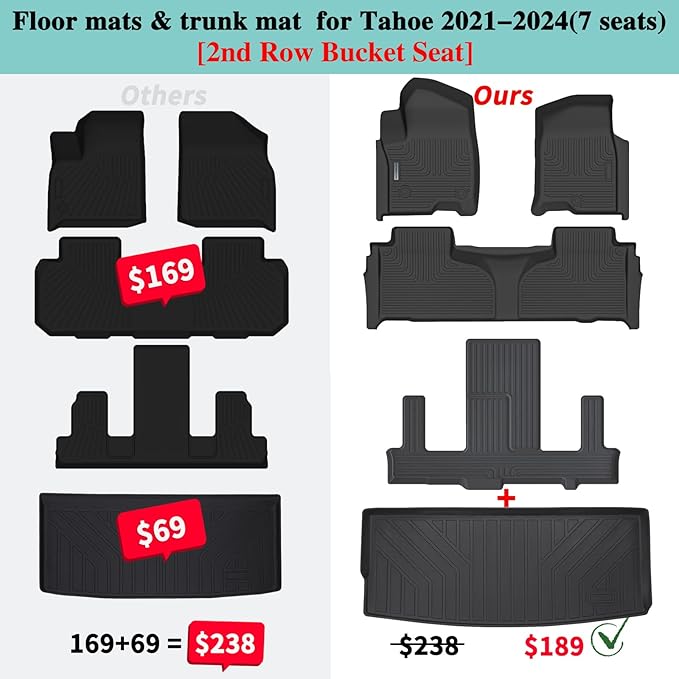 Floor Mats & Trunk Mat for Chevrolet Tahoe 2021-2024 2025-2nd Row Bucket Seat - Image 2