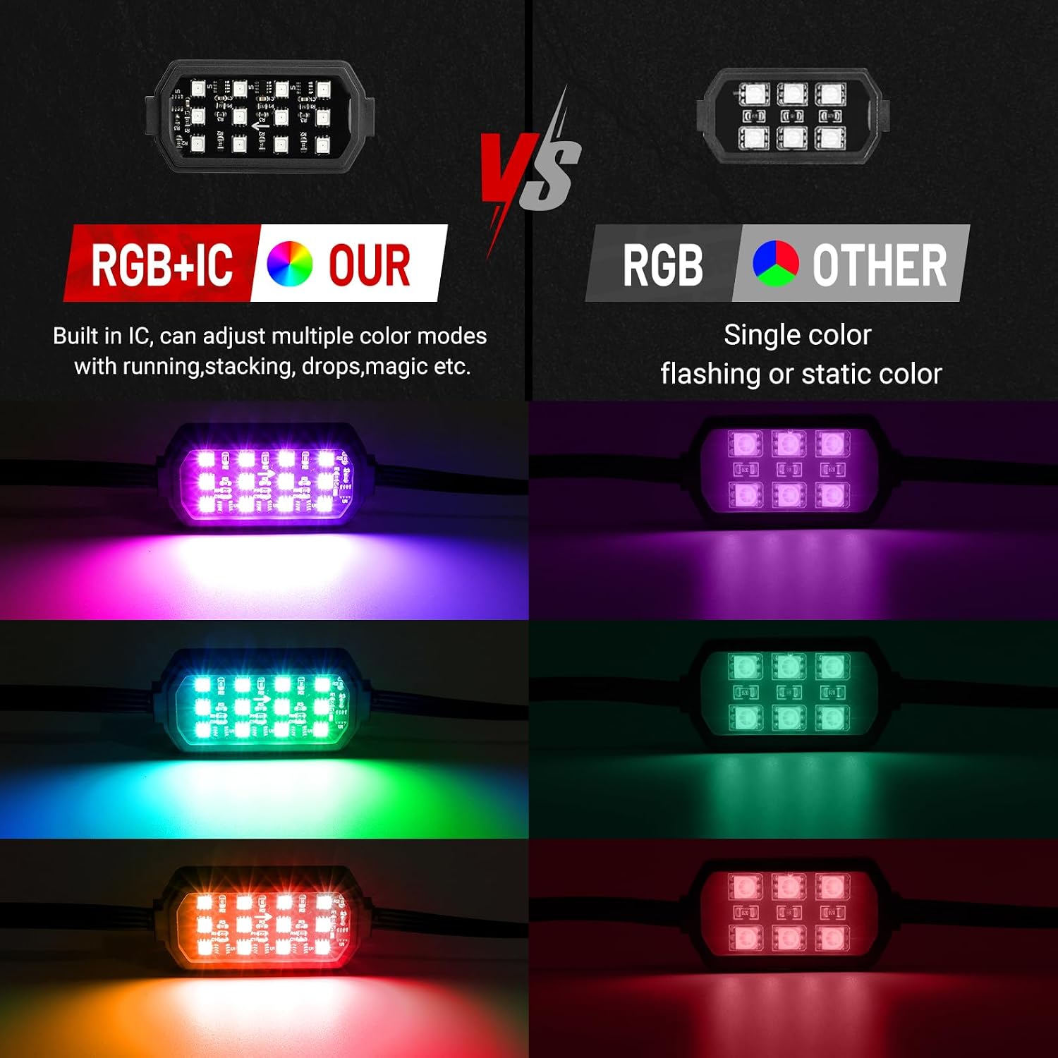 8Pcs Motorcycle LED Light Kit, 12 LEDs SMD Chips Magic-RGB Multicolor Lights, Underglow Kit with APP/RF Remote Control, Fit Most Motorcycles, ATV, UTV