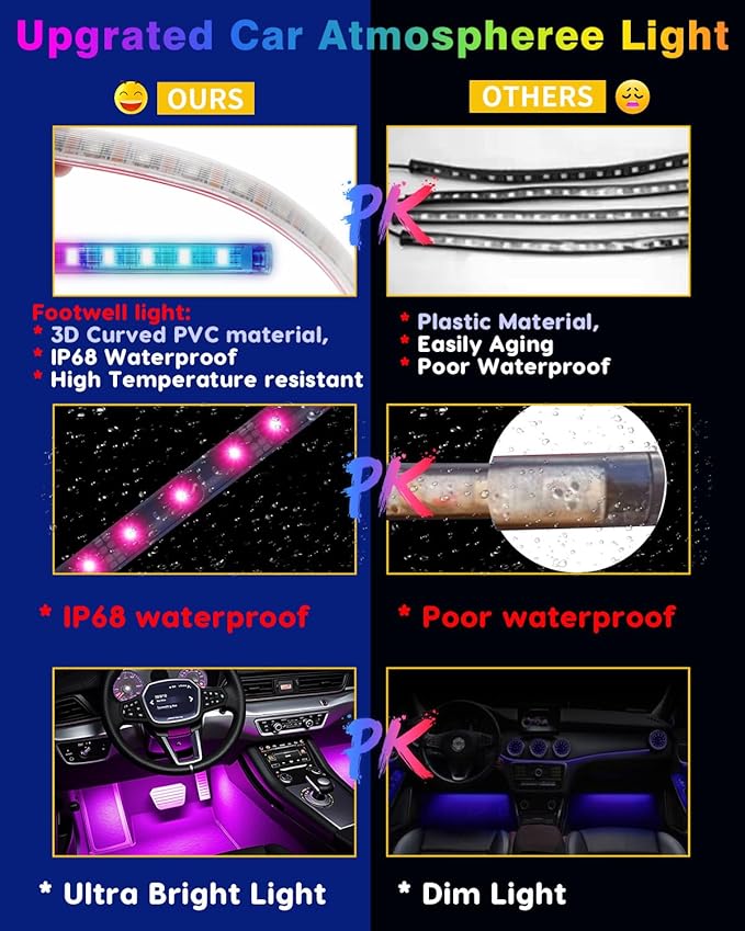 Car Led Strip Lights, RGB Truck Interior Lights - Image 4