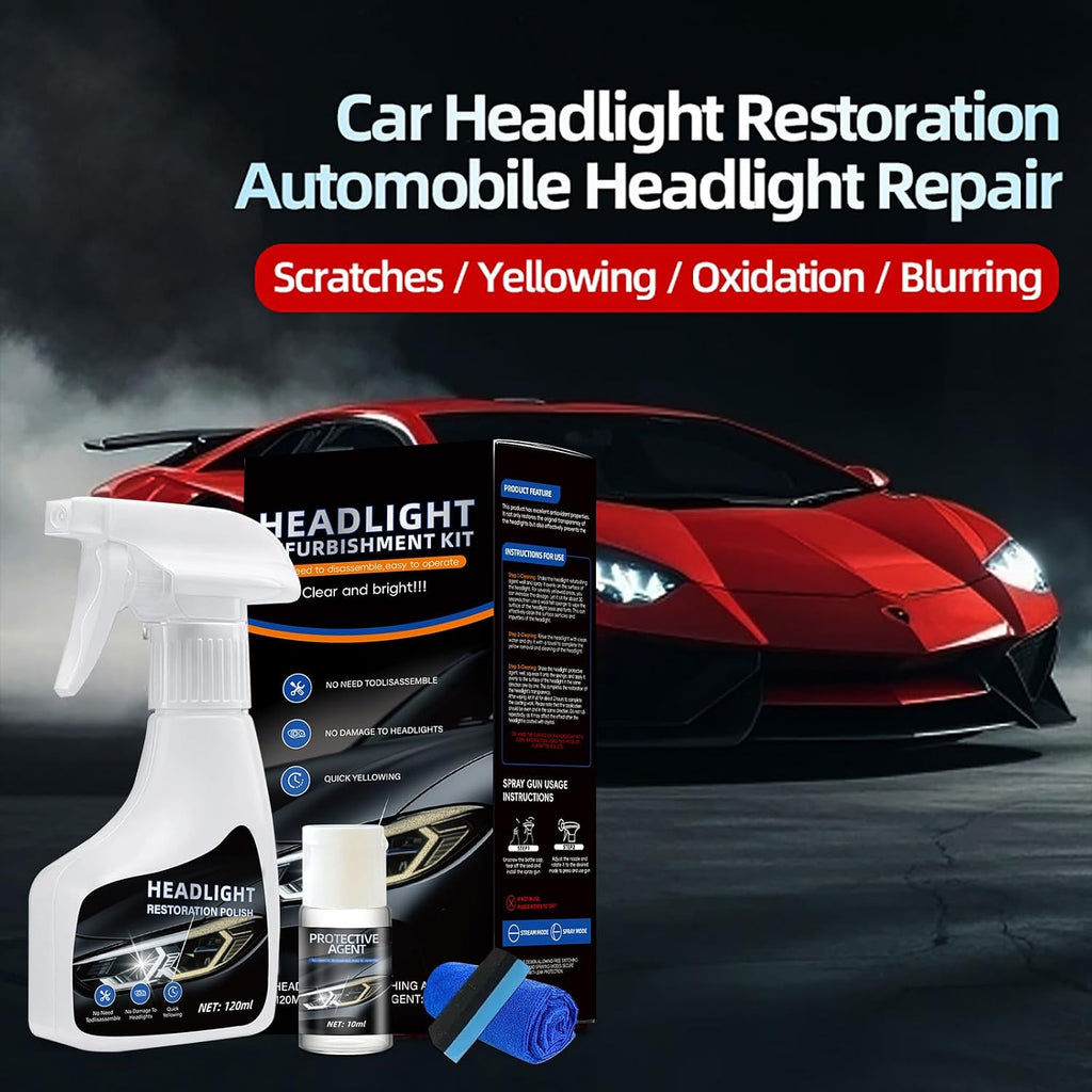 Car Headlight Restoration Polishing Kits,Headlight Restoration Kit,Headlight Cleaner And Restorer Kit,Headlight Cleaner,Multifunctional Car Headlight Polishing for All Vehicle Types (1Set)