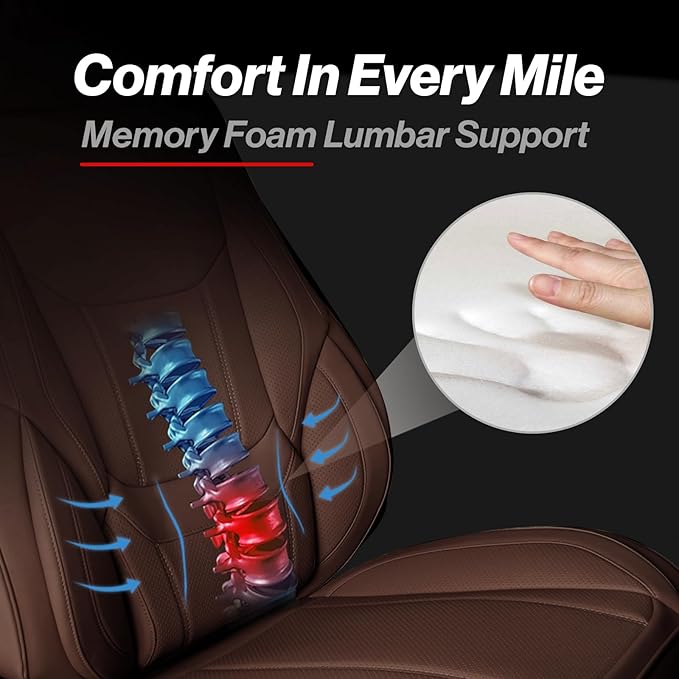 Coverland Custom Car Seat Covers Compatible - Image 3