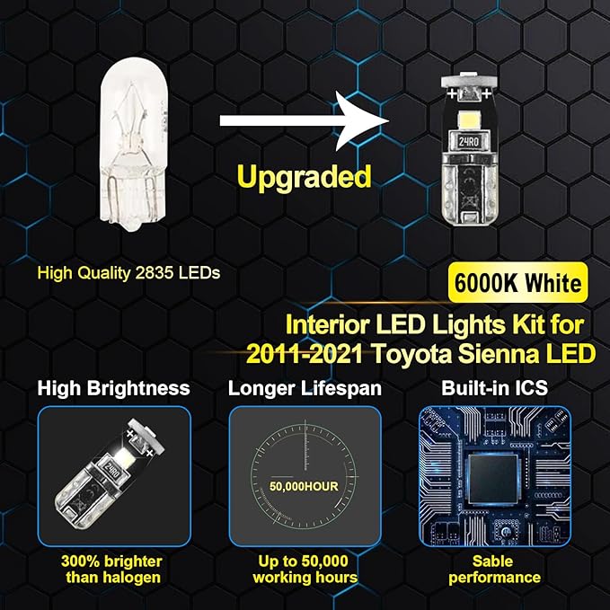 16 Pcs Super Bright 6000K White LED Interior Light: Bulbs Kit Package - Image 3