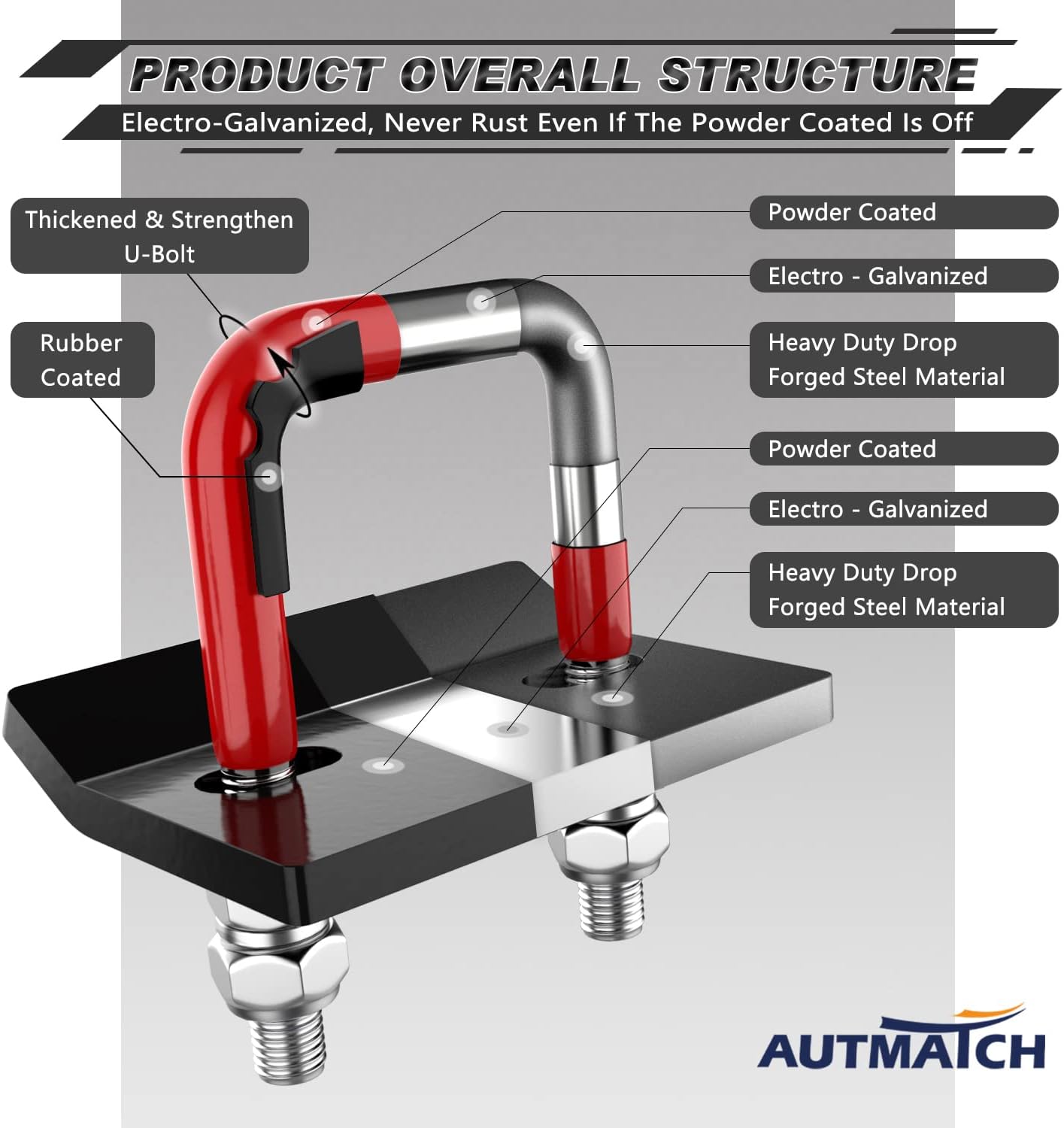 AUTMATCH Hitch Tightener Anti-Rattle Clamp, Heavy Duty Hitch Stabilizer for 1.25" and 2" Trailer Hitches, Rubber Isolator and Anti-Rust Double Coating Protective, Red & Black