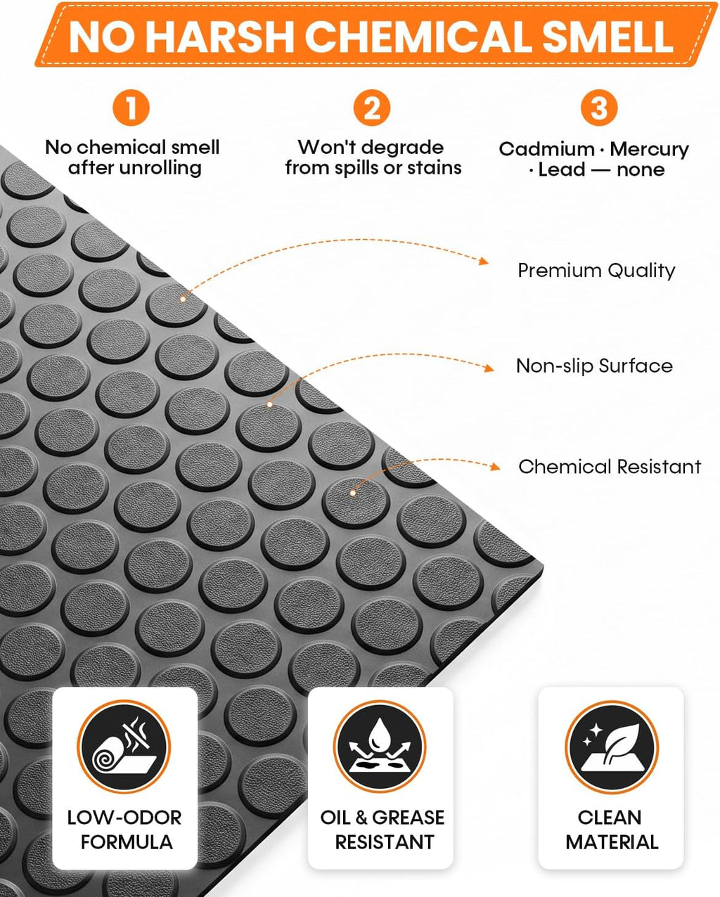 seal 5 x 8 ft premium garage floor, package contents