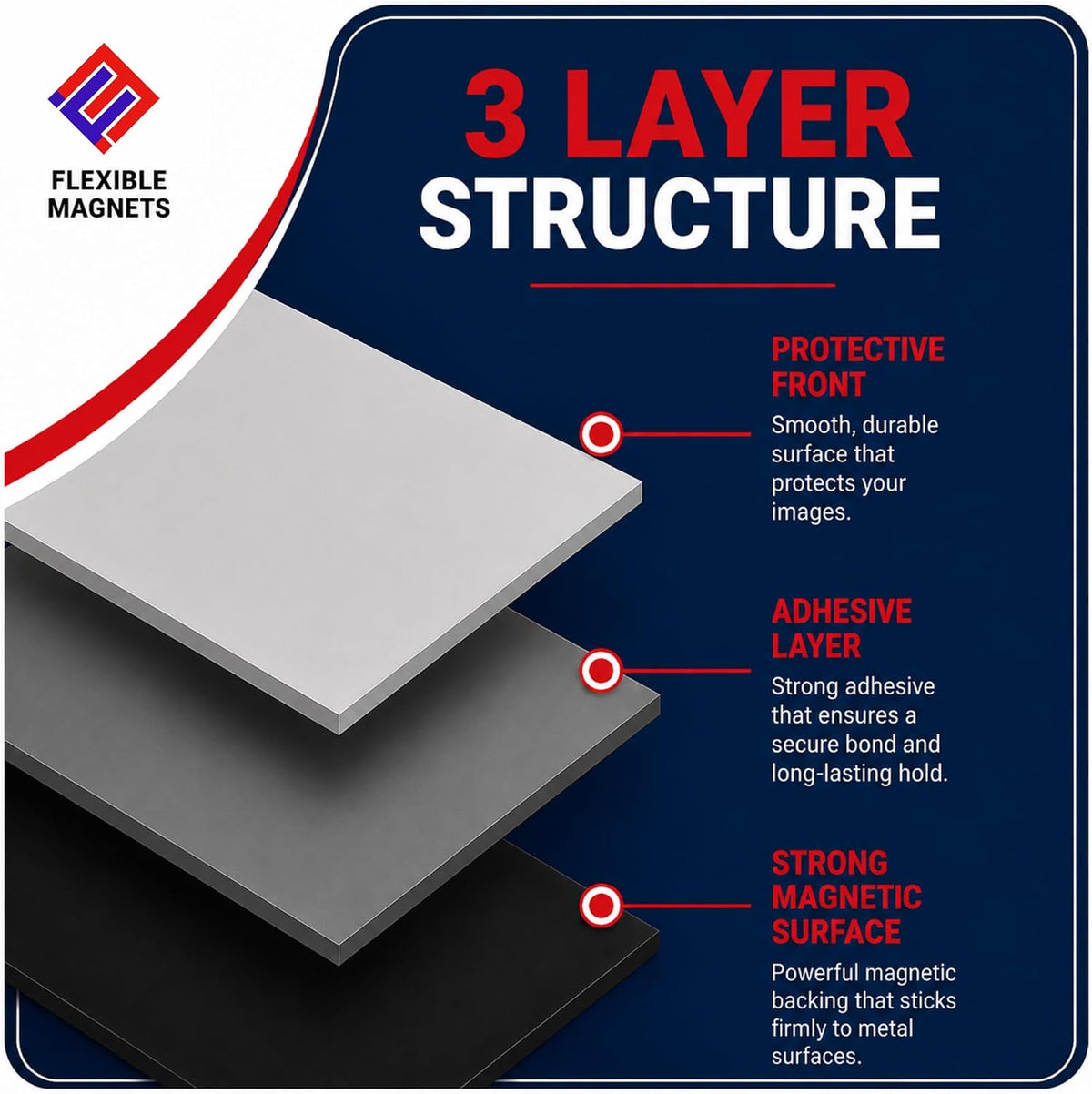 flexible magnet sheet with adhesive backing, 60 mil, side view