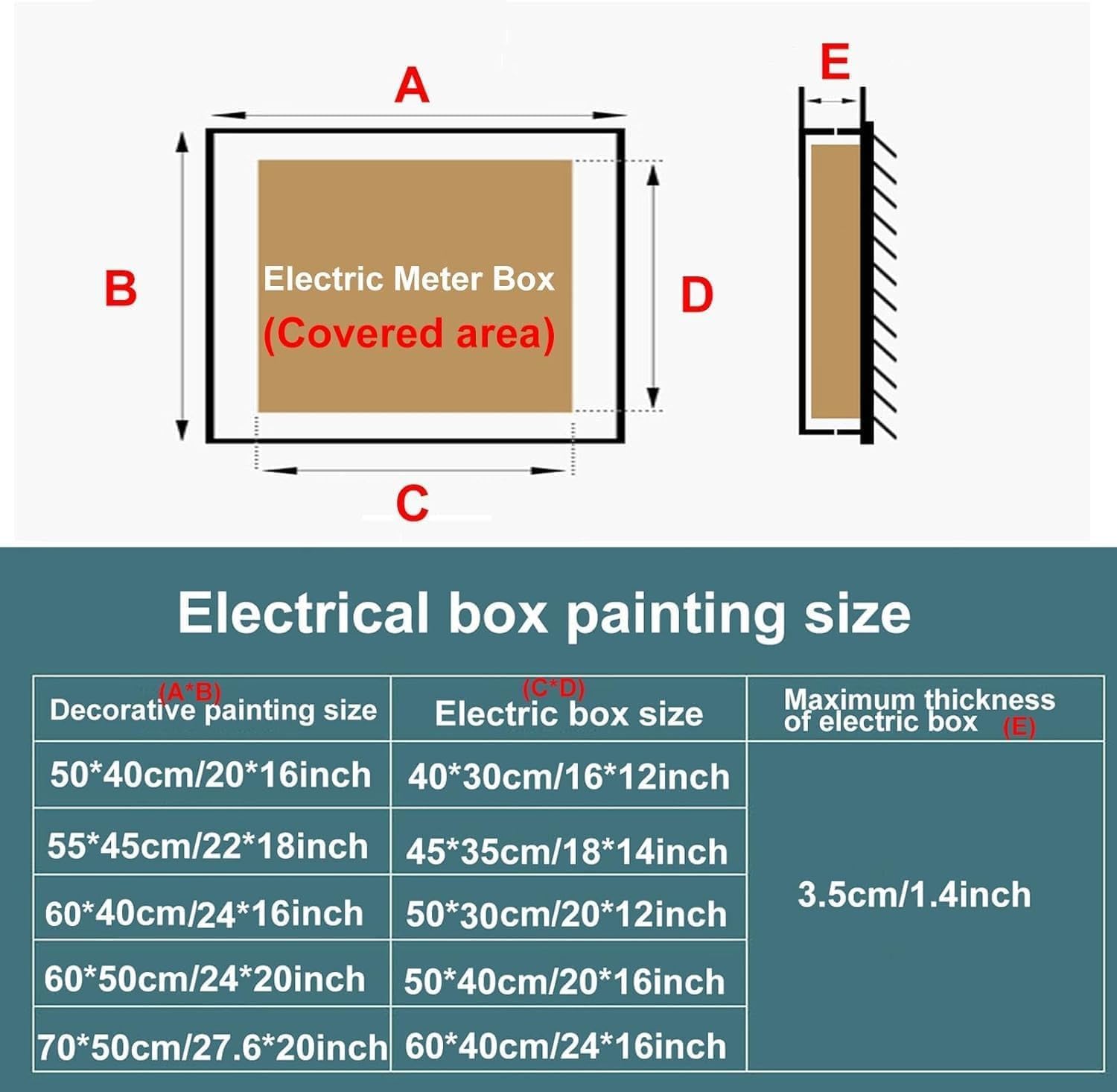 Electrical Meter Box Cover - Decorative Painting Wall Art for Fuse Box Cabinet, Creative Distribution Cover