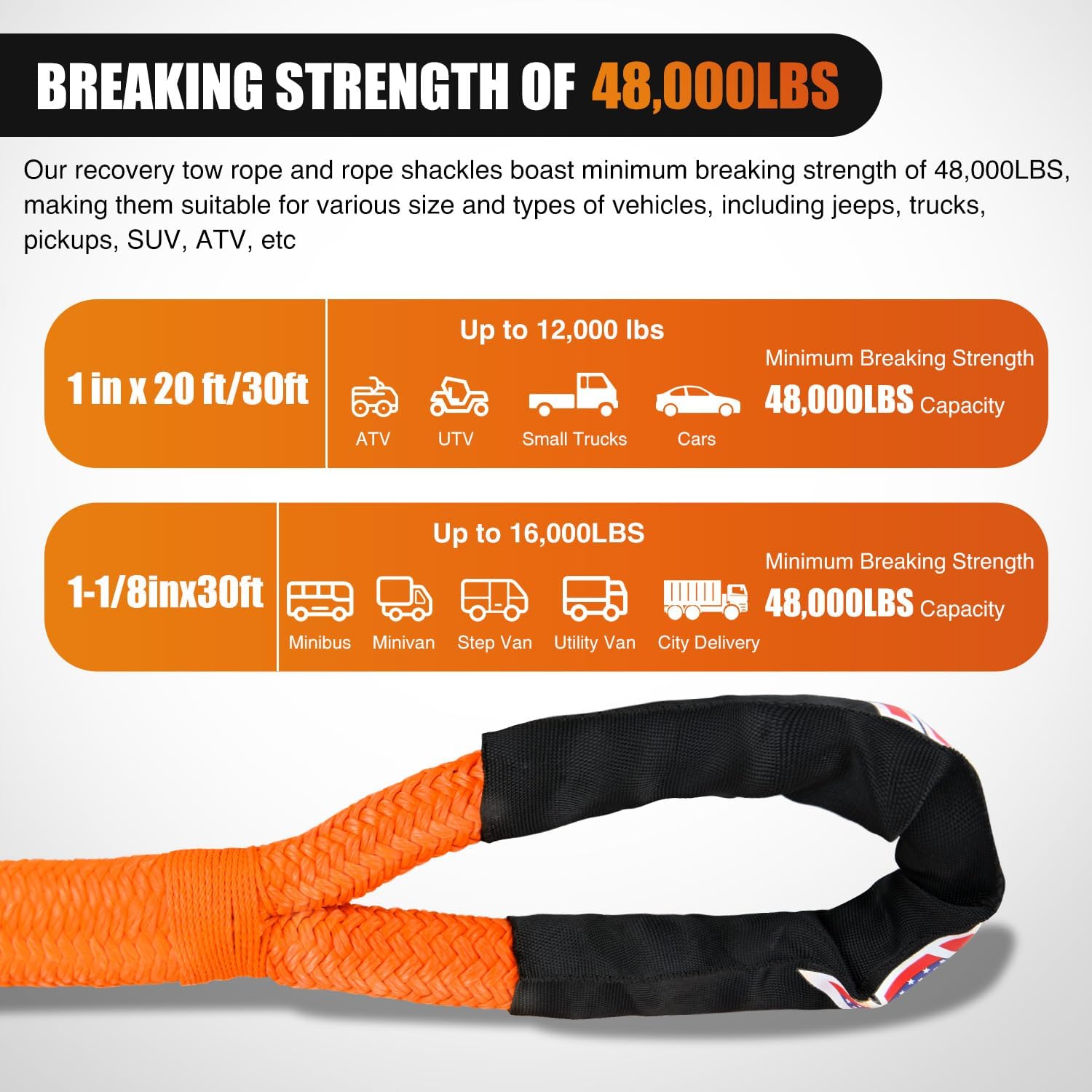 Nilight Kinetic Recovery Rope 48000 LBS 1in x 20ft Snatch Strap Heavy Duty Offroad Towing Starp Kit Vehicle Recovery kit for UTV ATV SUV Truck Car Jeep Tractor