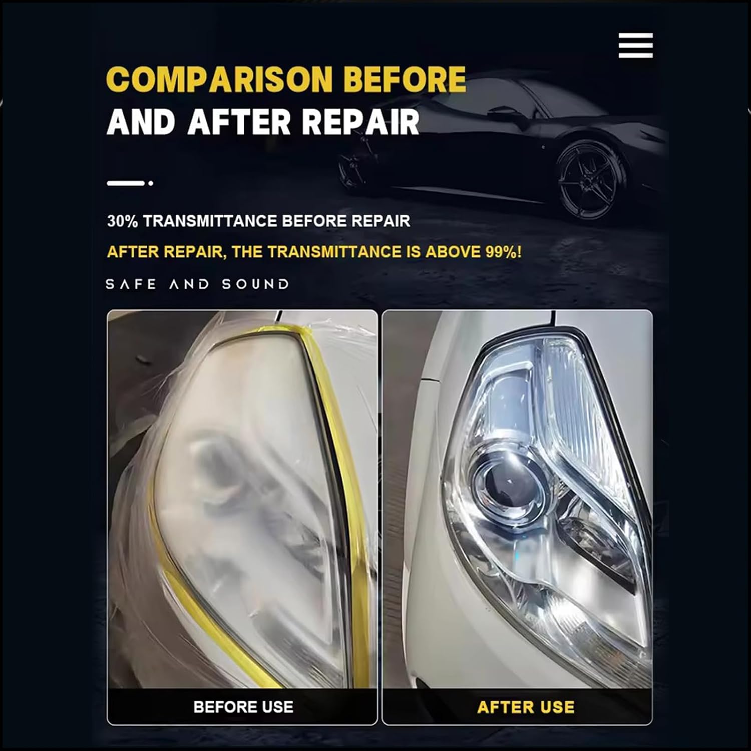 Car Headlight Restoration Polishing Kits,Headlight Restoration Kit,Headlight Cleaner And Restorer Kit,Headlight Cleaner,Multifunctional Car Headlight Polishing for All Vehicle Types (1Set)