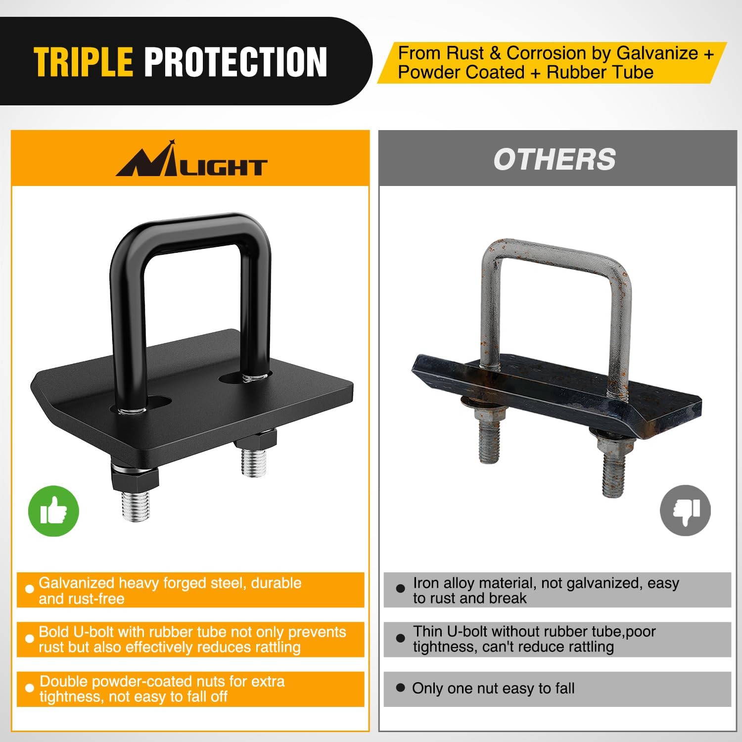 Nilight 2PCS Trailer Hitch Tightener for 2 inch Trailer Hitches Hitch Mount Anti Rattle Heavy Duty Steel with Rubber Anti-Rust Triple Protective Matte Black