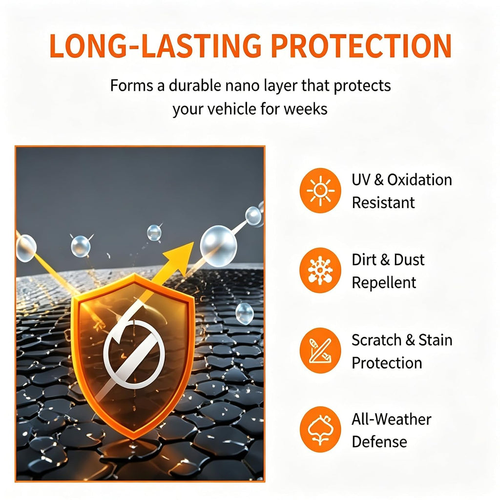 Nano Coating Spray for Cars & Glass,Quick Car Wax Car Paint Waxing CarPaint Polishing (1pcs)