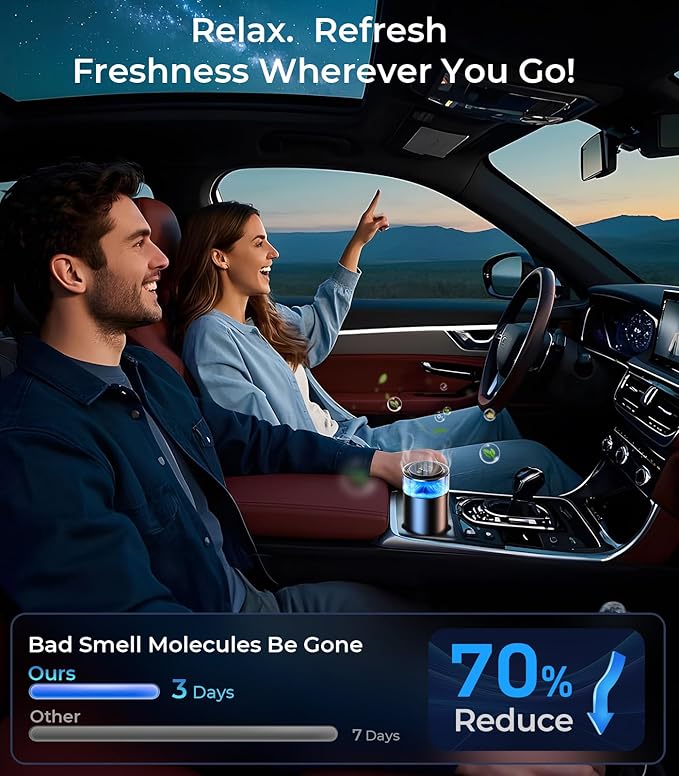 Smart Car Air Fresheners, Ambient Light & Mist Fragrance, Auto On/Off Car Air - Image 8