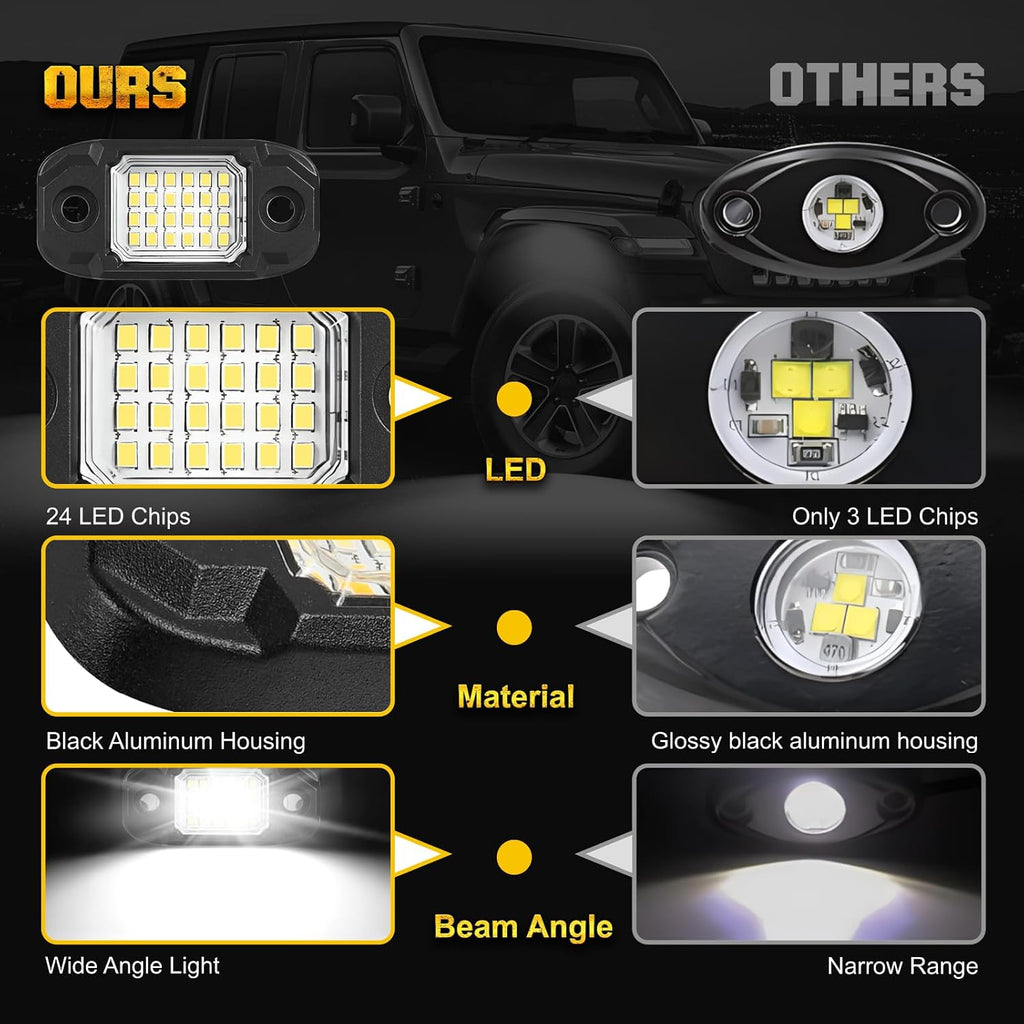 4 Pods White Rock Lights 24 LEDs Chips Waterproof Neon Trail Rig Lamp Underglow Light for Car Truck Motorcycle SUV ATV UTV (White)