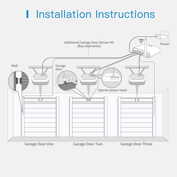 Smart Garage Door Opener Remote - Image 7