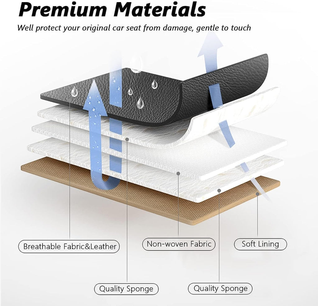 coverado seat covers, car seat covers front seats, package contents