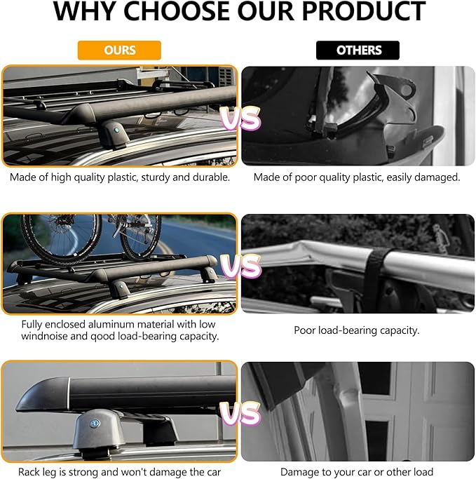 AUTOXBERT 50" x37.8" x3.54" Universal Aluminum Roof Rack Rooftop Cargo Carrier - Image 5
