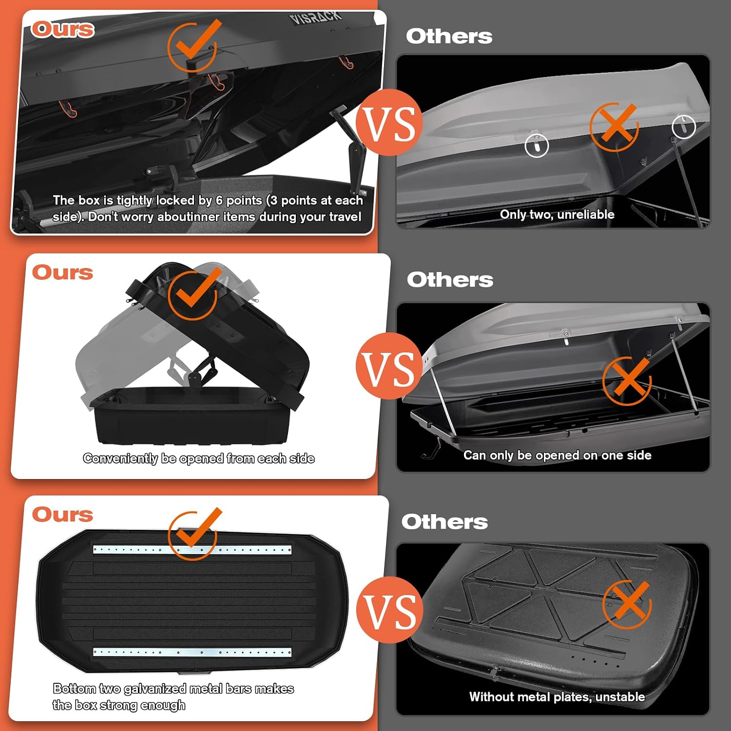 Rooftop Cargo Box,Rooftop Cargo Carrier Hard Shell with Security Keys, Waterproof Heavy Duty Roof Cargo Box, 70.08x34.57x14.53 Inches 21 Cubic Feet (Tool-Free Install) Black (B70)