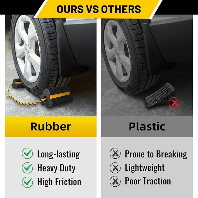 ROBLOCK 2 Pairs Wheel Chocks Heavy-Duty Rubber Wheel Block Non-Slip Base - Image 6