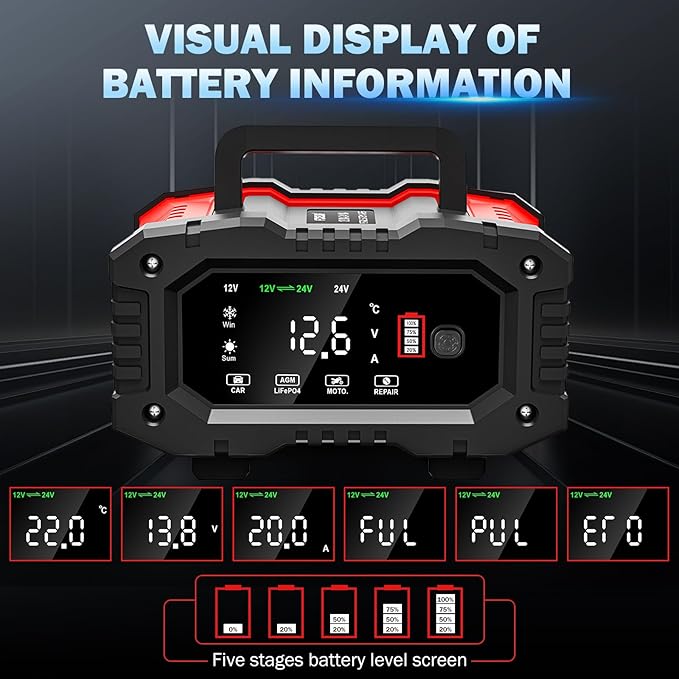20-Amp Car Battery Charger, 12V/20A and 24V/10A LiFePO4, Lead-Acid Automatic - Image 5