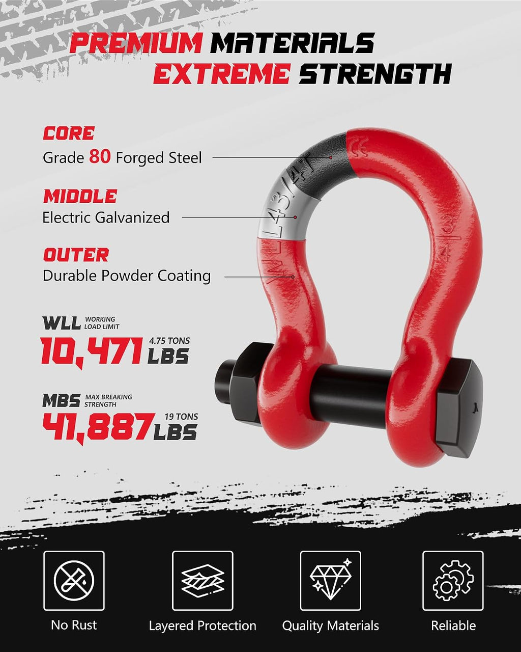 Shackles 3/4 Inch D Ring Shackle (2 Pack) 41,887lb Break Strength with 7/8 Inch Pin, Isolator and Washer Kits for Use with Tow Strap, Winch, Off-Road Jeep Truck Vehicle Recovery, Red