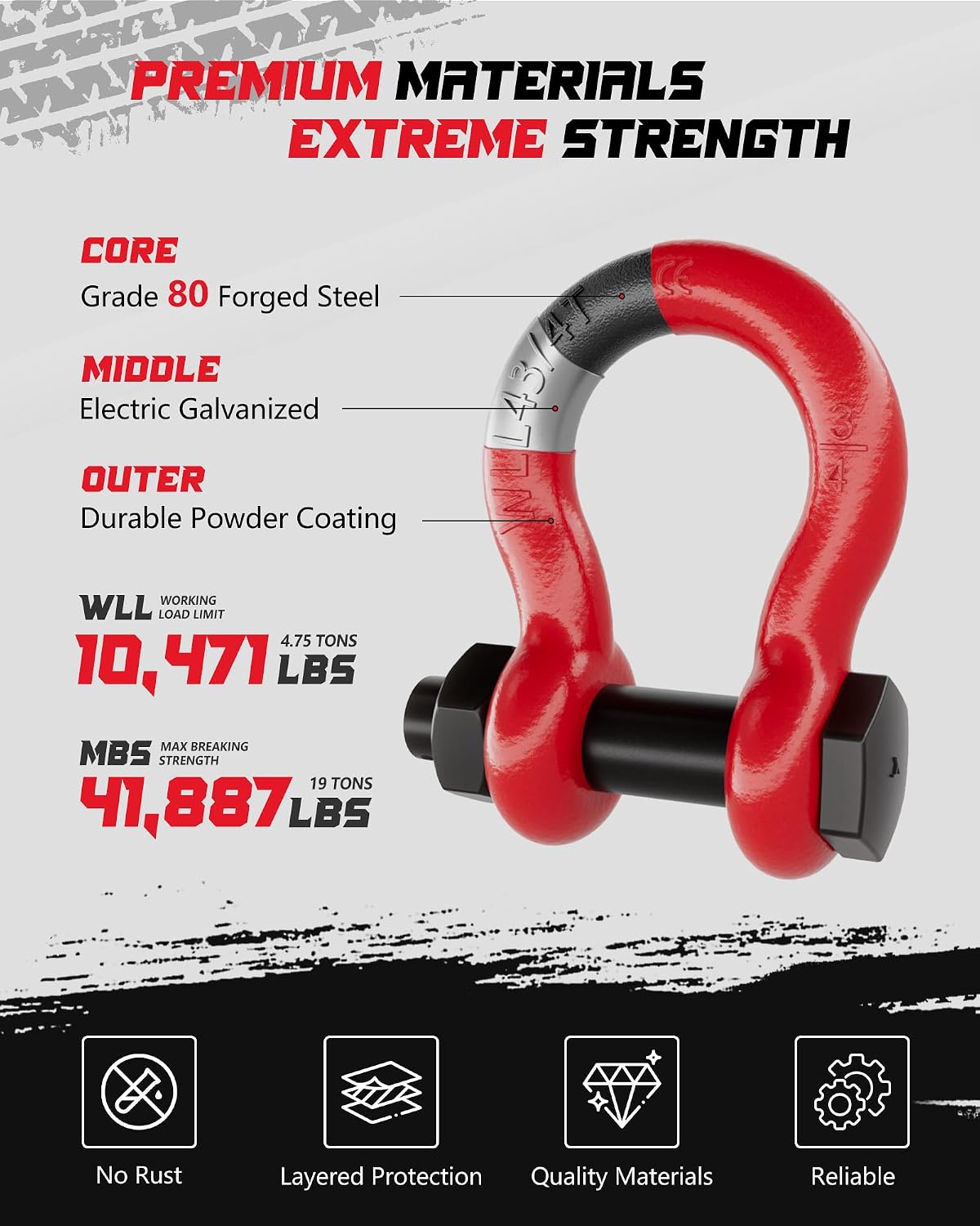 Shackles 3/4 Inch D Ring Shackle (2 Pack) 41,887lb Break Strength with 7/8 Inch Pin, Isolator and Washer Kits for Use with Tow Strap, Winch, Off-Road Jeep Truck Vehicle Recovery, Red