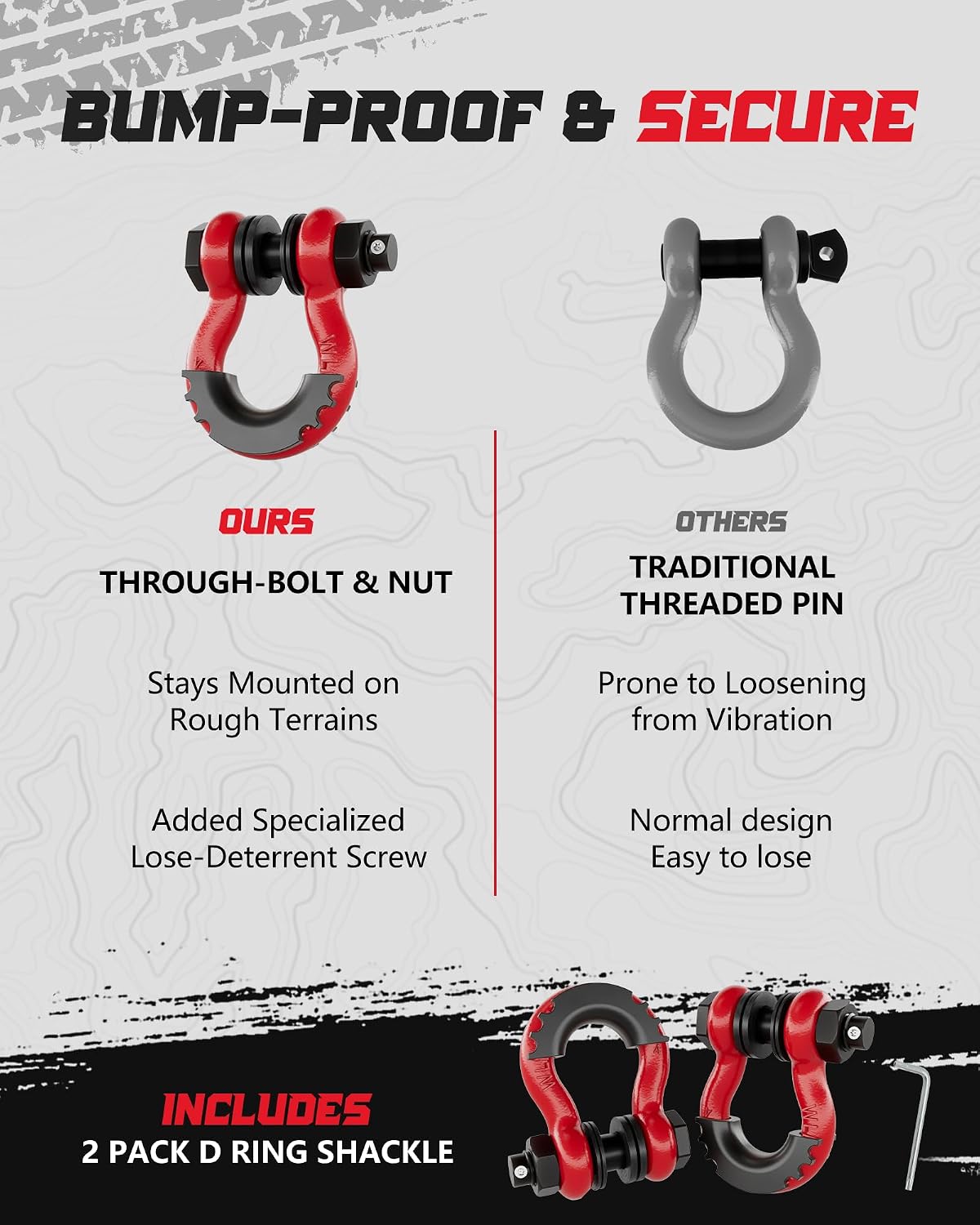 Shackles 3/4" D Ring Shackle (2 Pack) 45,000lb Break Strength with 7/8" Pin, Anti Theft Security Screws, Isolator & Washer Kits for Use with Tow Strap Winch Truck Vehicle Recovery, Red
