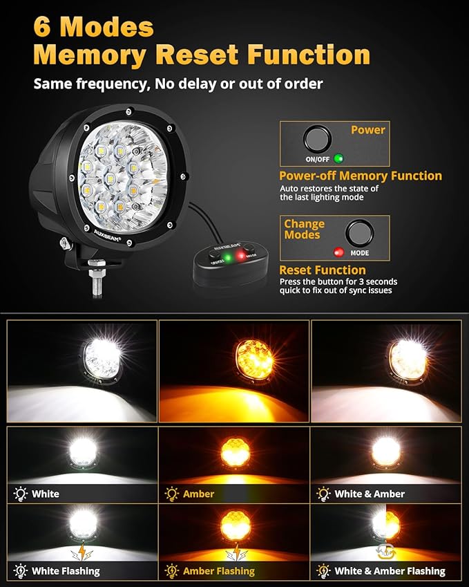 Auxbeam 6 Modes Amber White Round LED Pods, P4 Series 4 Inch 90W Flashing - Image 2