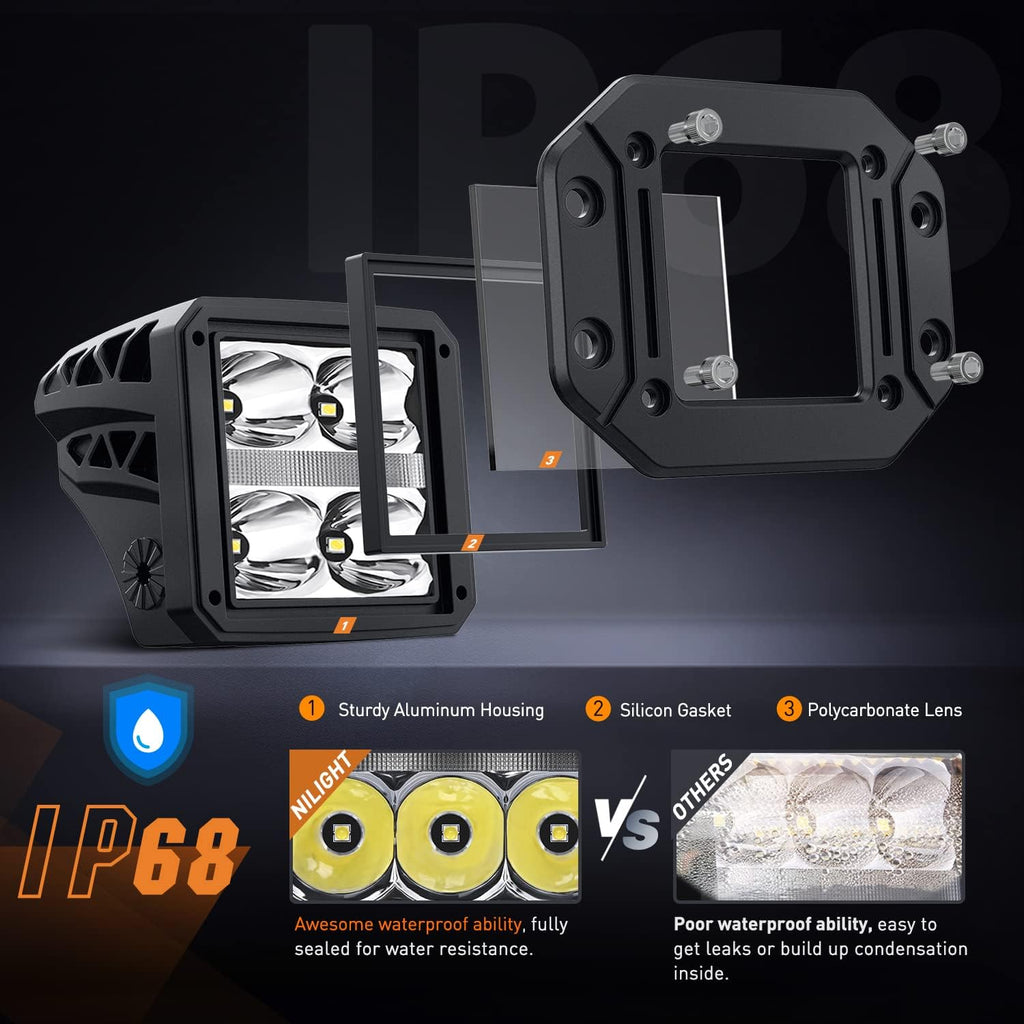 nilight 2 pcs flush mount 4.8 inch 20 showing dimensions