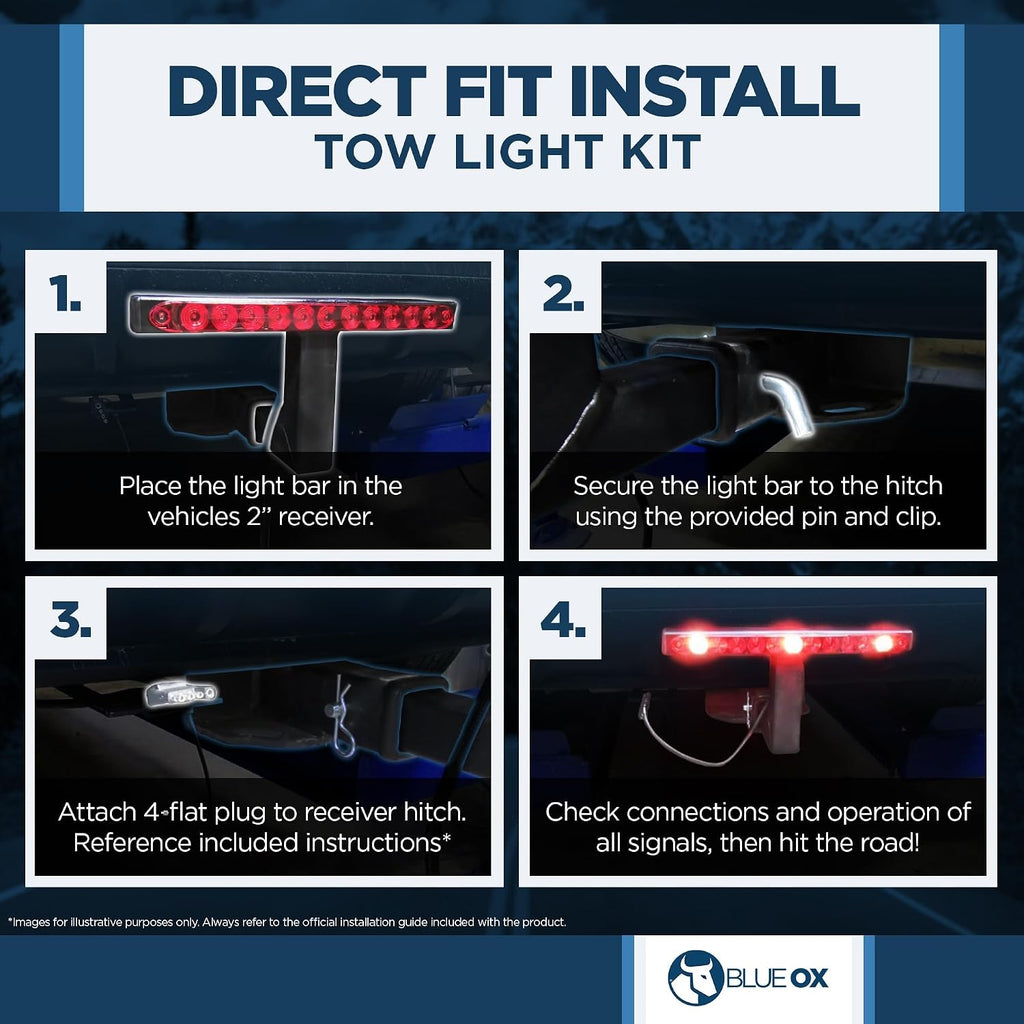 Blue Ox Tow Light Kit fits 2 Inch Class III, IV, V Receiver Hitch | Plug-and-Play Design | High-Visibility LEDs | Durable Finish | Precision Engineered | Easy Installation | Hardware Included