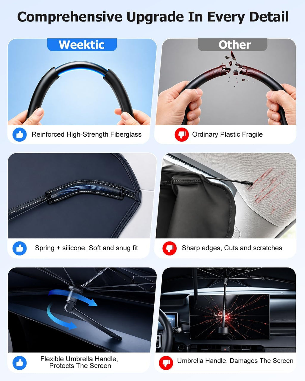 [2026 Upgrade] Weektic Windshield Sun Shade Umbrella, [Double Thickened Ice Crystal Coating] Sun & Heat Protection, Keep Vehicle Cool & Protect Interior, Zero Light Leakage Medium 57" L x 31" W