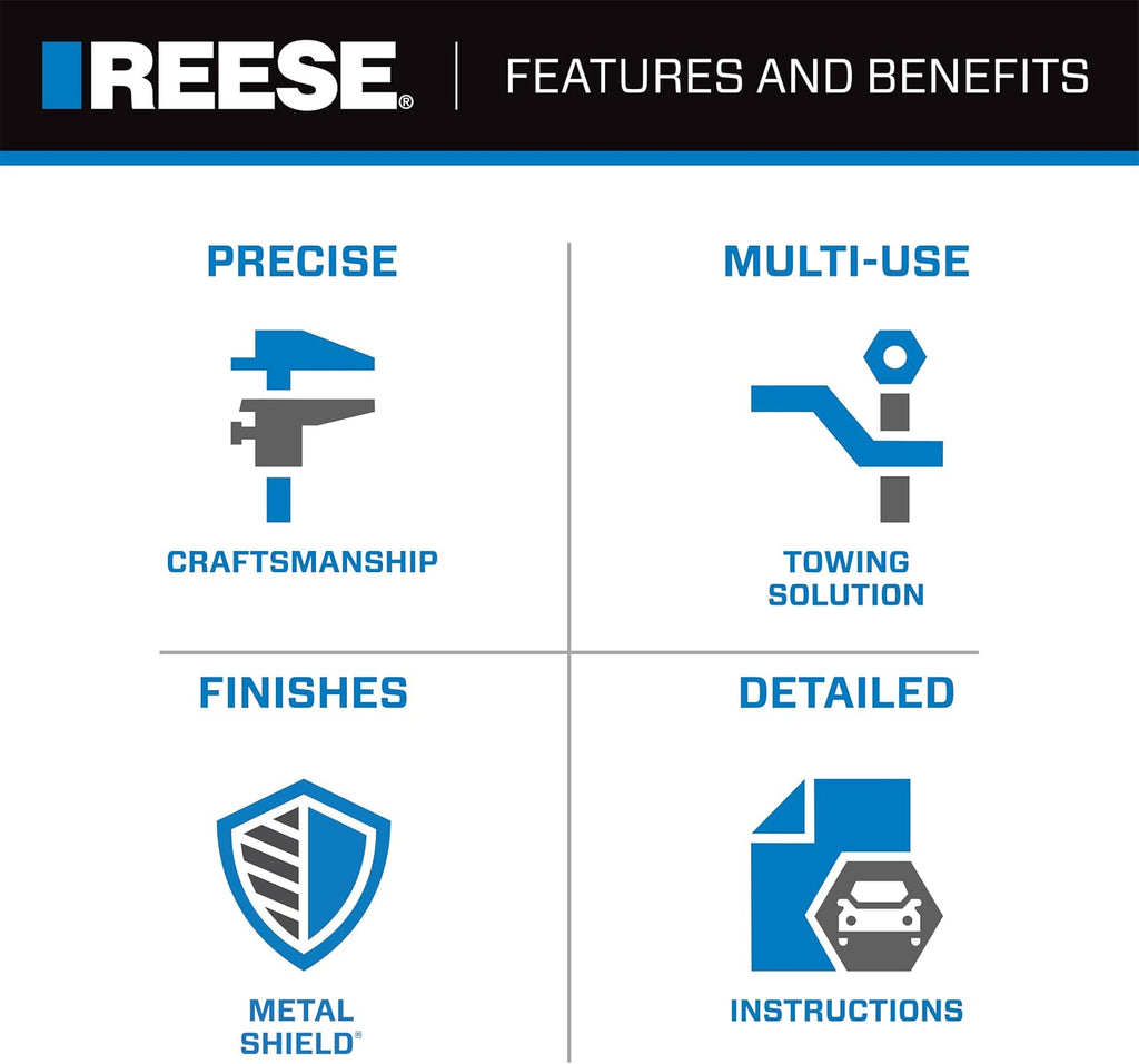 Reese Towpower 30137RTL Elite Series Gooseneck Hitch Head Accessory, Kit, Gooseneck Hitch Ball, Storage Bag, Safety Chains, Hole Cover