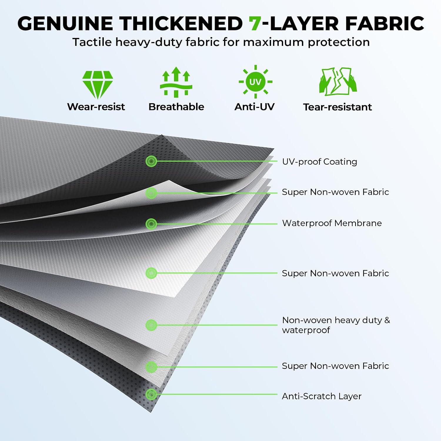 Fonzier 7 Layers Heavy Duty Class A RV Cover for 34'1"-38' Motorhome Anti-UV, Rip-Stop, Weatherproof, with 2Pcs Extra Straps
