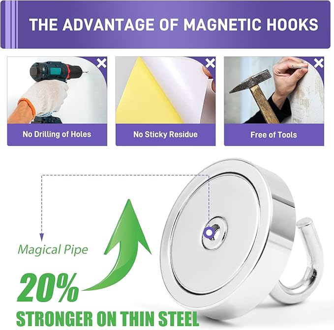 Neosmuk Magnetic Hooks, Cruise Ship Essentials, 100lb+ Heavy Duty Magnetic Hooks - Image 2