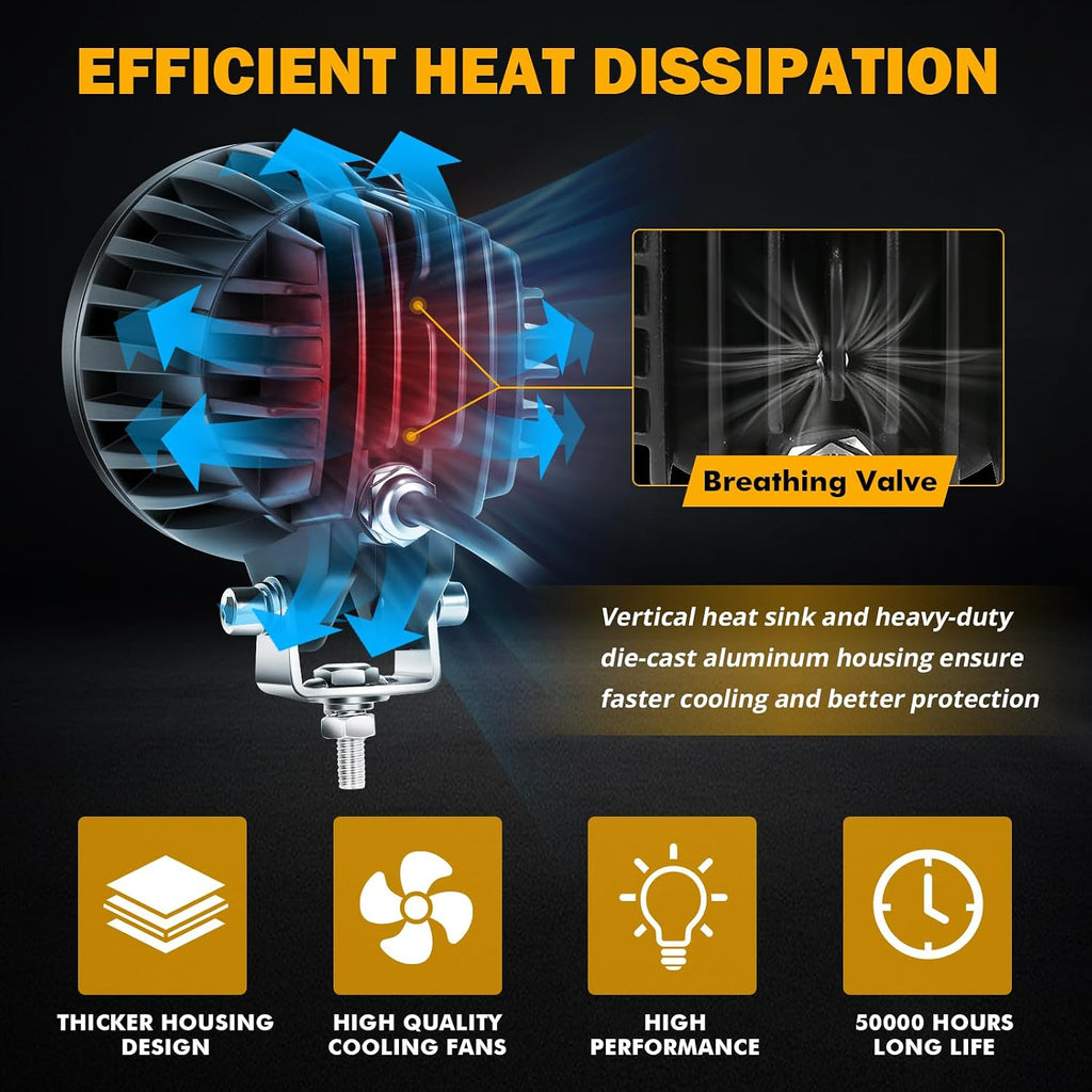 auxbeam 4'' 100w offroad light, c4 series driving showing dimensions