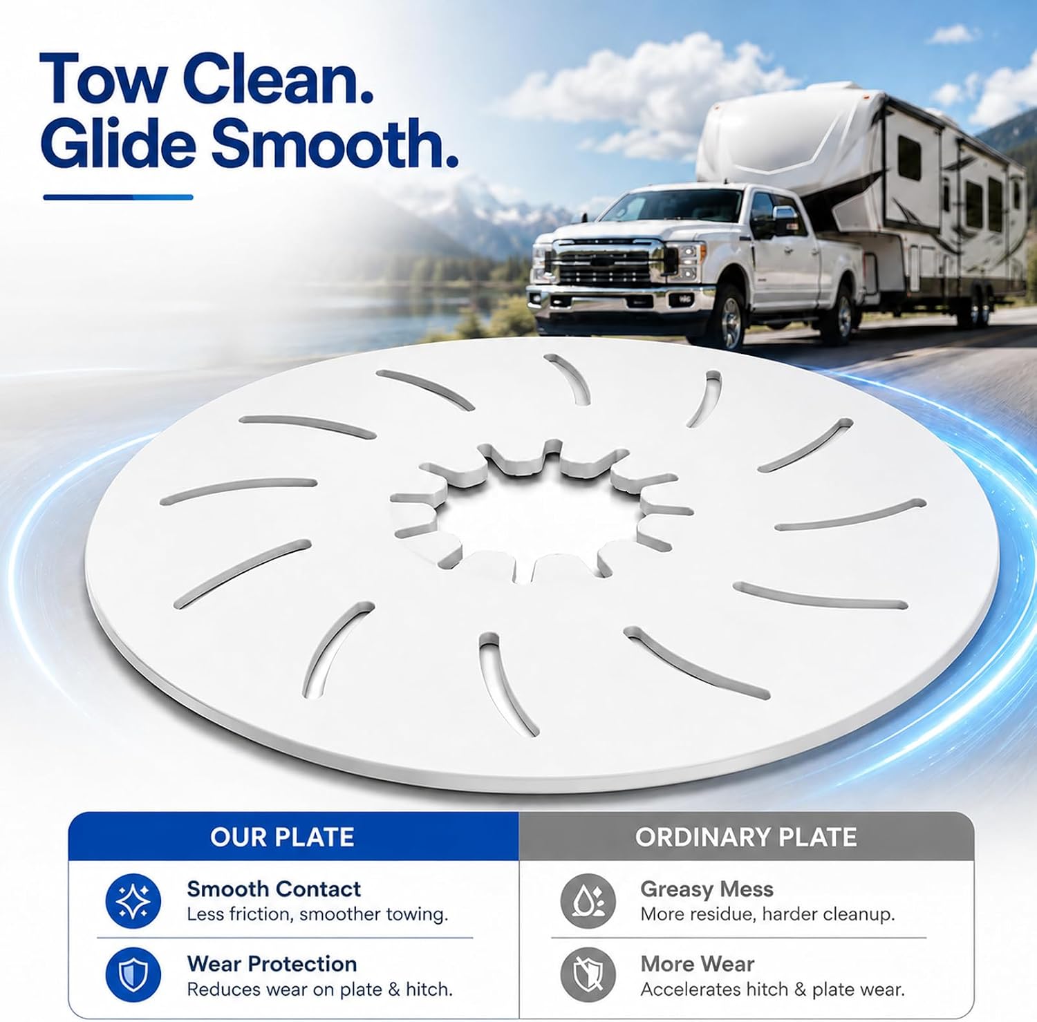 5th Wheel Lube Plate for Trailer RV Camper Truck - 12-Inch Diameter Fifth Wheel Lube Plate for B&W Reese Towpower Cougar 5th Wheel Hitch King Pin, Fifth Wheel Plate Disk