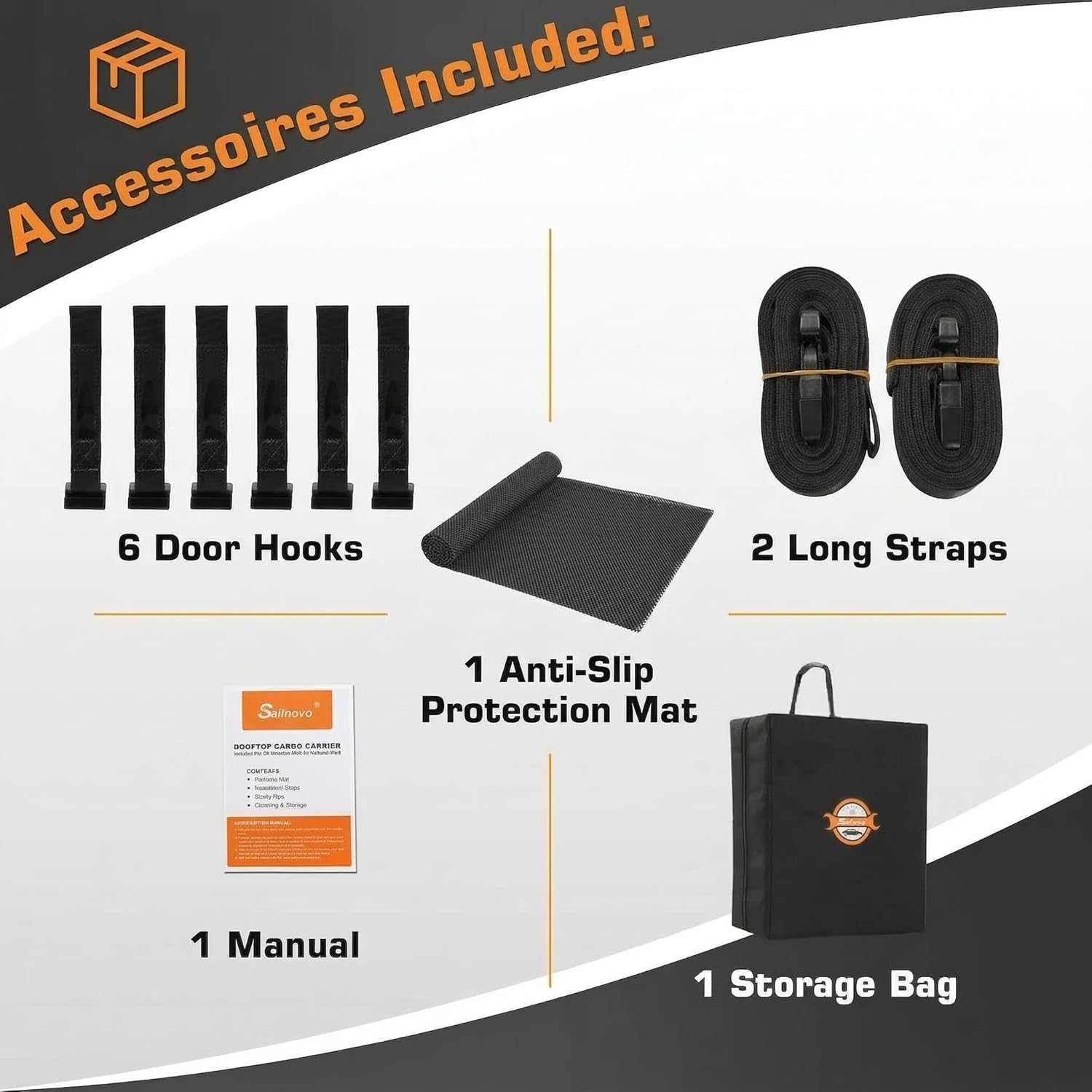 Sailnovo Soft Car Rooftop Cargo Carrier Roof Bag 20 Cubic Feet Waterproof Car Top Carrier, Fits Most Vehicle with/Without Rack, Include Anti-Slip Mat,6 Reinforced Straps,6 Door Hooks