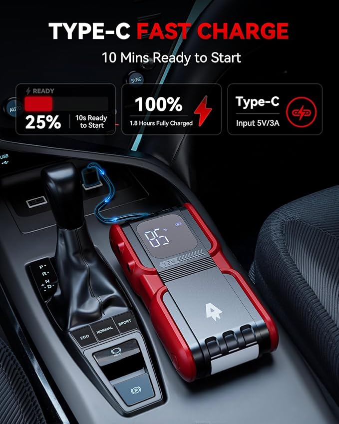 Car Jump Starter 4000A Peak 20000mAh Battery Charger Automotive, 12V Car Jumper - Image 5