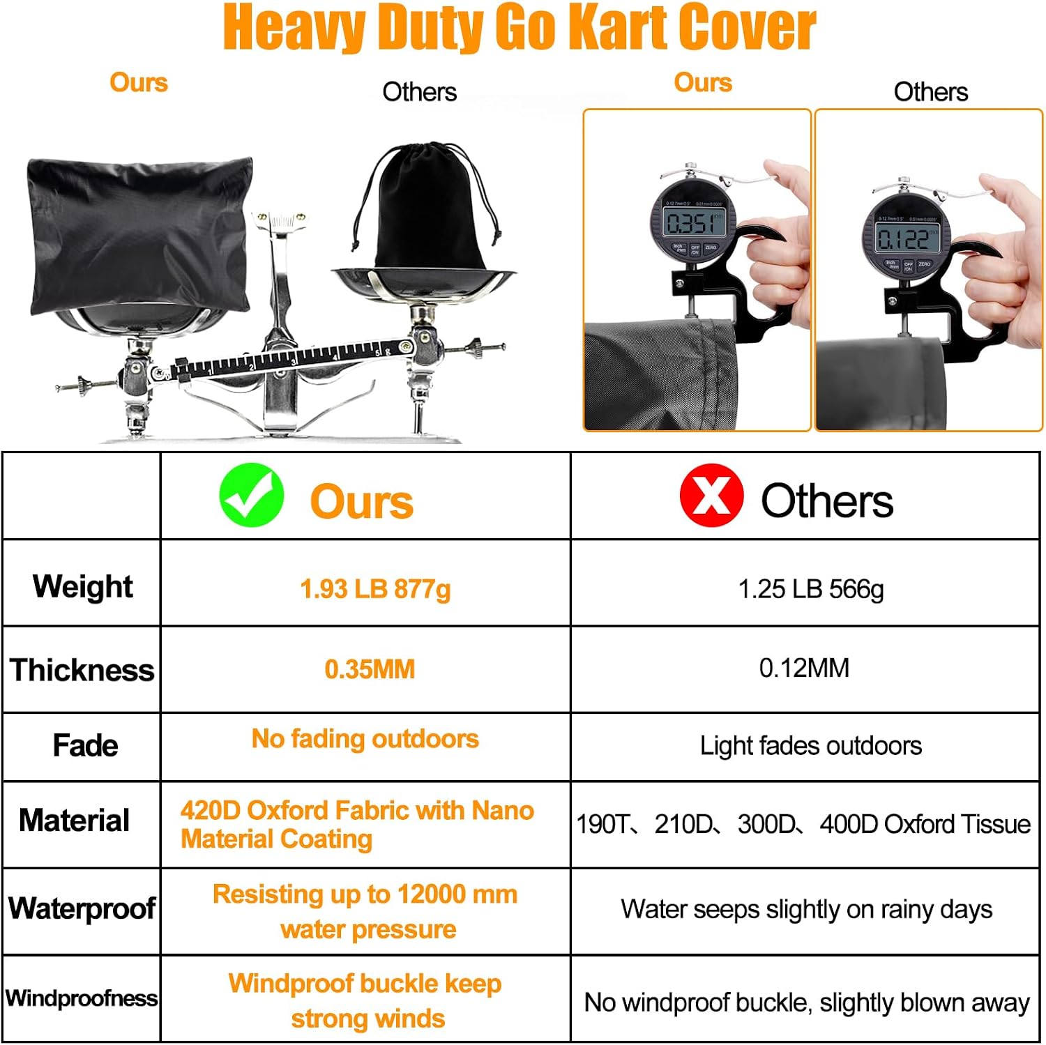 Large Go Kart Covers Waterproof,Heavy Duty 420D 2 Seater Go Kart Cover,Go Kart Accessories with Air Vent,4 Reflective Handles,2 Windproof Buckles,for Most 2-Seater Go-Kart Models
