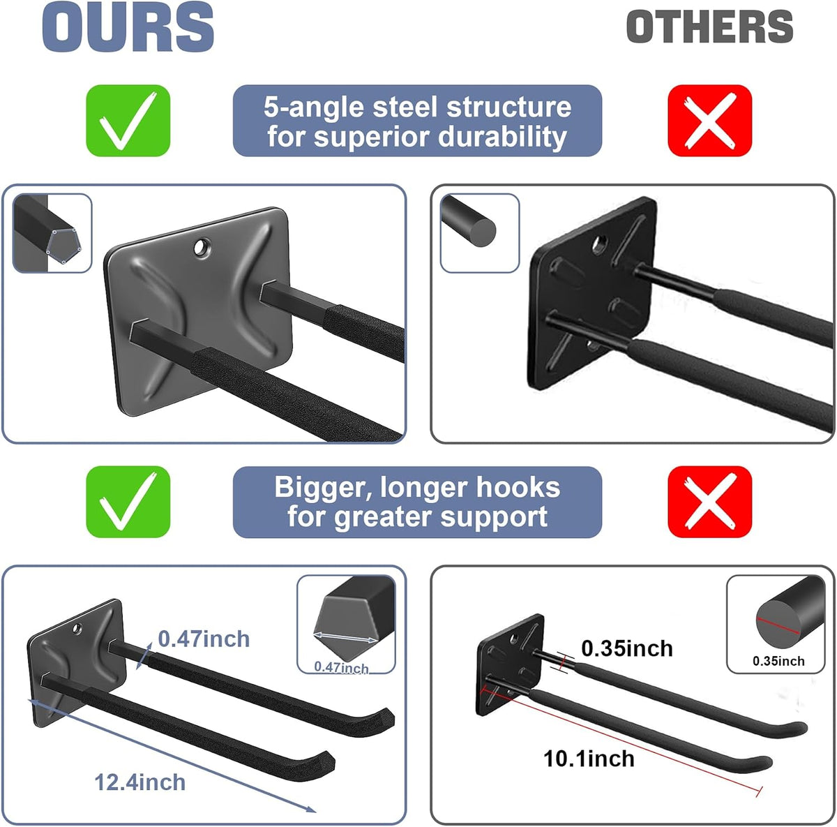 walmann wall mount garage hooks, 12-inch tool hooks on a desk or shelf