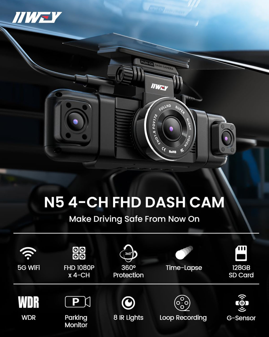 iiwey n5 4 channel dash cam for cars shown in use