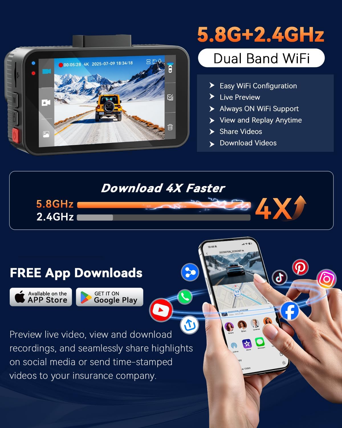 4k+4k dual dash cam front and rear, free, side view