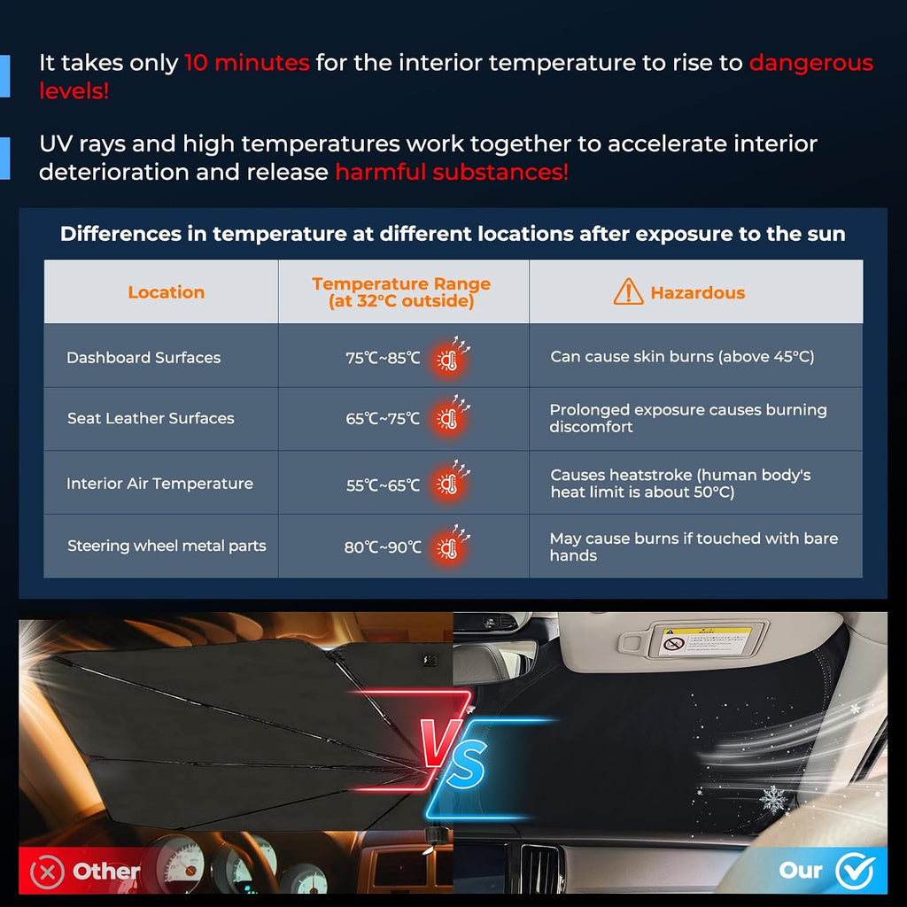 Windshield Sun Shade Compatible with Toyota Rav4 2019-2025,Front Window Custom Fit Car Accessories Foldable Sun Visor,Shield Protector UV Rays