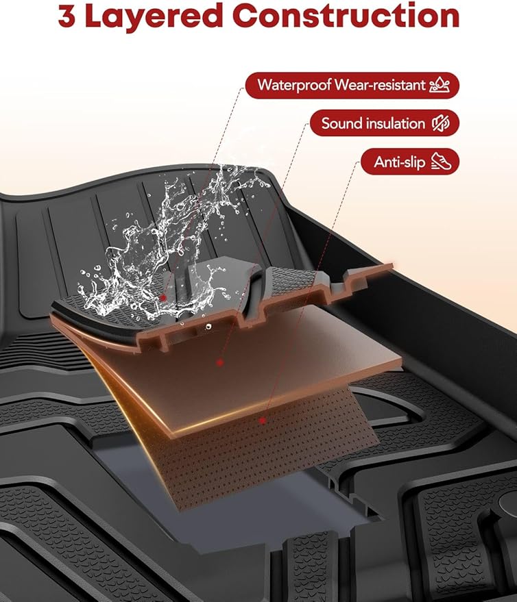 YHTAUTO Floor Mats & Cargo Mat Fit 2008-2013 Toyota Highlander, TPE All Weather - Image 7