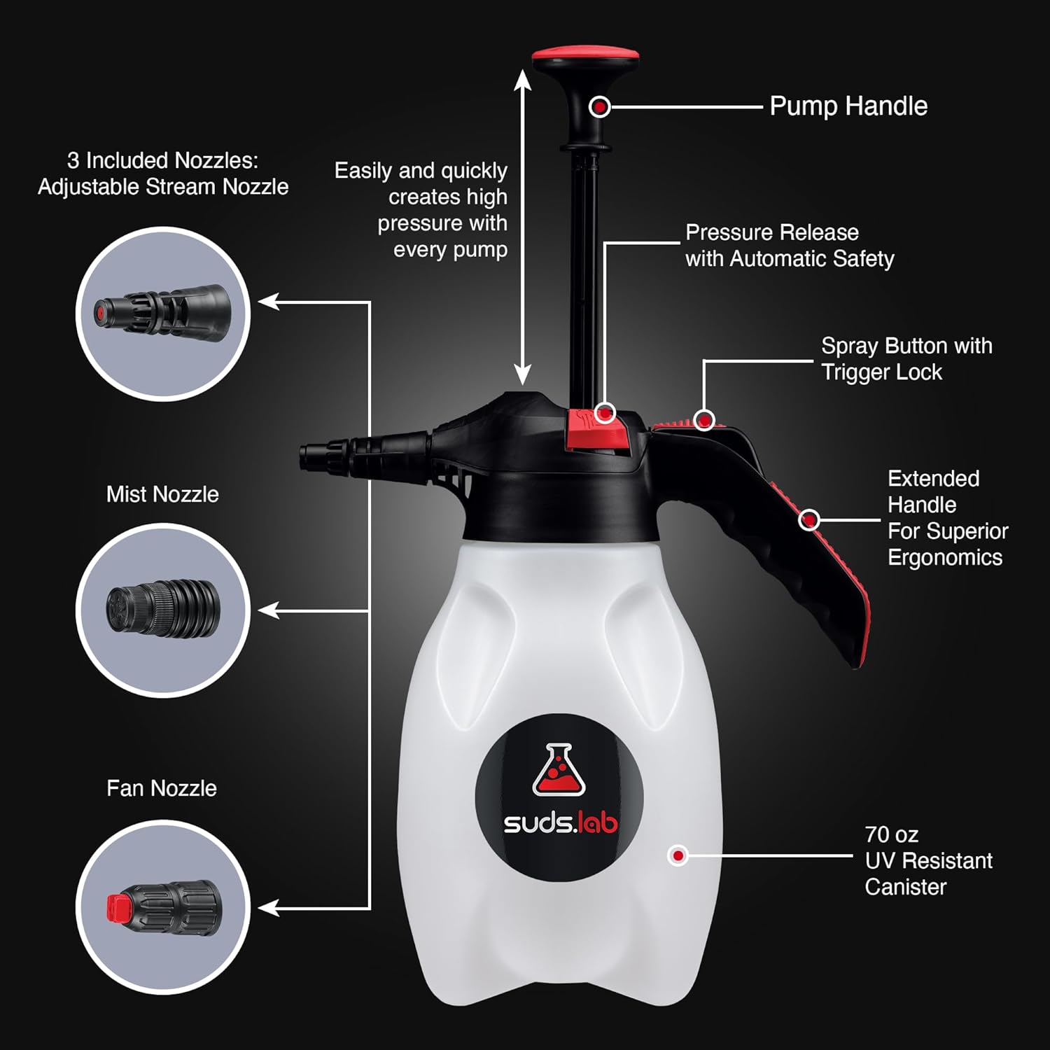 Suds Lab F5 Foam Master - Triple-Action Pump Foam Sprayer with 3 Nozzles, Cordless Hand Pump Bottle for Car Wash & Versatile Use - 70 Oz. Portable Detailing Atomizer