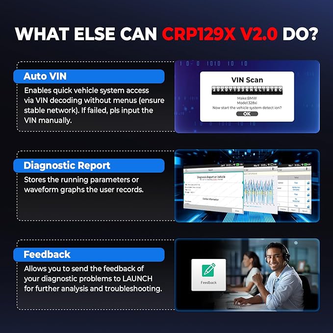 OBD2 Scanner LAUNCH CRP129X V2.0 Elite Scan Tool, Upgrade of CRP123X, 12 Reset - Image 6