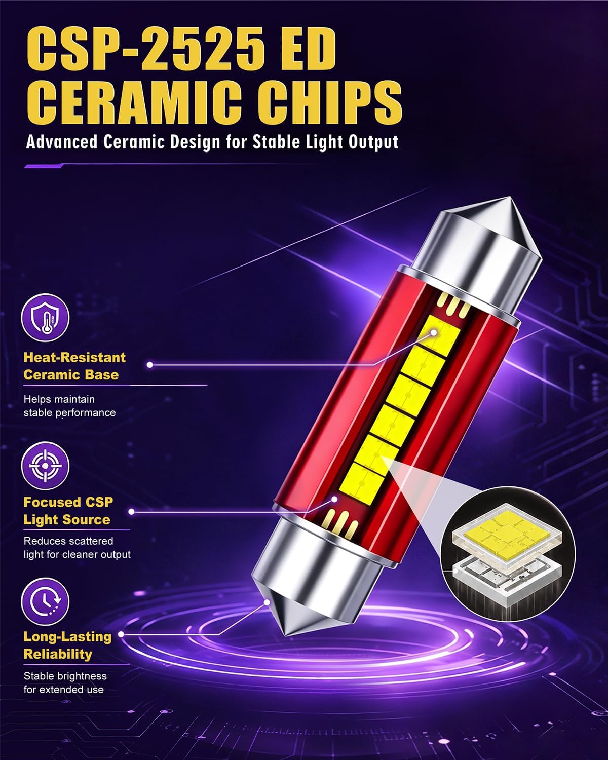 578 LED Bulb Super Bright 6500K White 212-2 569 6411 6418 6451 211-2 LED Bulb Interior Car Light 2525 Ceramic Chipset for Map Door License Plate Dome Light Bulb 41mm 42mm(Pack of 4)