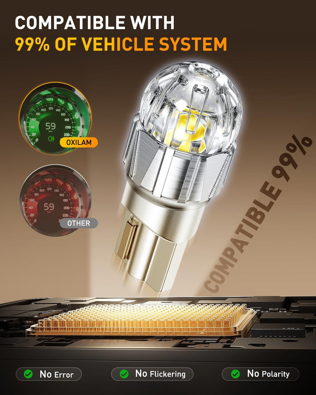 OXILAM 194 LED Bulb for License Plate Bulb Super Bright, 168 T10 W5W 2825 LED Bulb for Dome Door Map Courtesy Trunk Cargo Dash LED Interior Light Bulb, Pack of 2