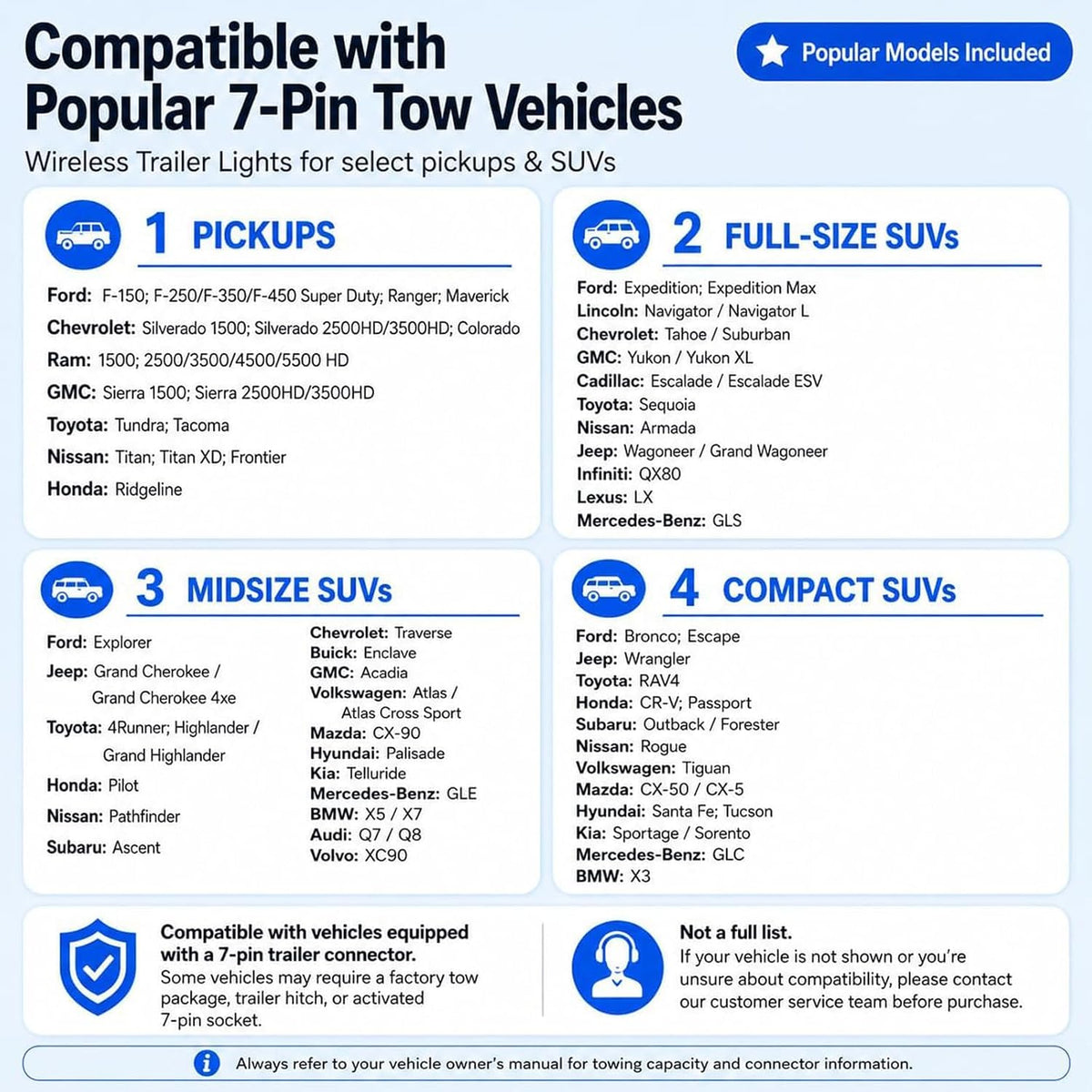 wireless trailer lights, solar rechargeable magnetic tow lights, package contents
